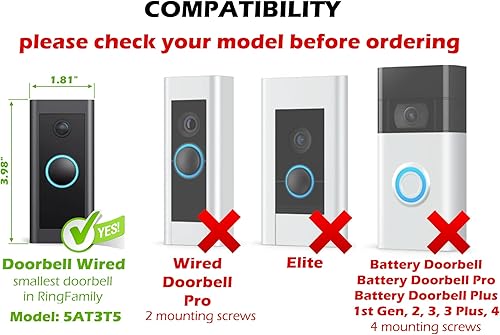 Vista 2 de RingWired - Cubierta protectora para protección contra la lluvia, plástico negro, montaje en pared