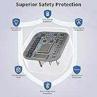 Vista 4 de Bloque de cargador USB C, cargador de pared dinámico de 40 W con 60 W máximo, paquete de 2 enchufes plegables tipo C rápido con cable de carga USB C