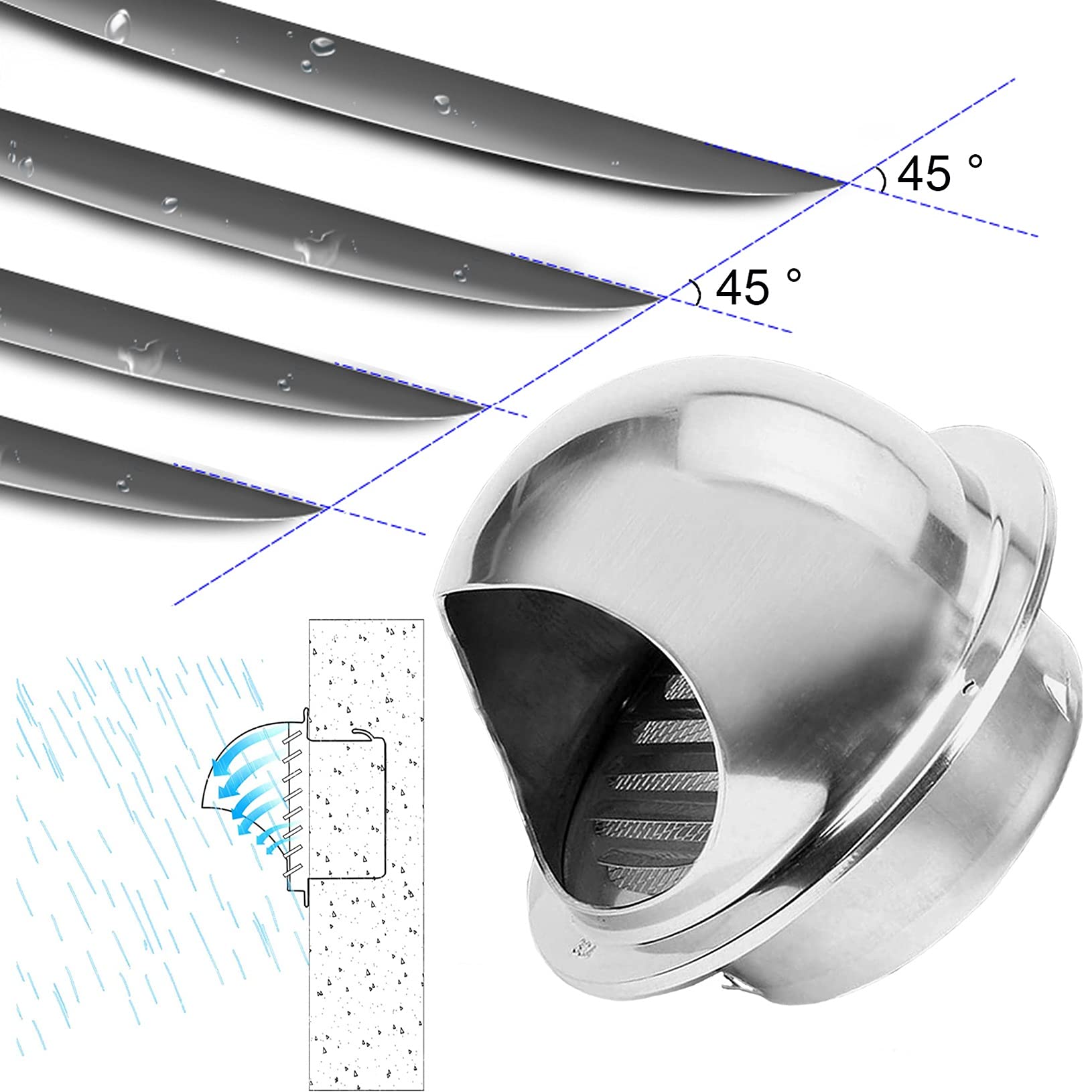LIGUOYI Grille Ronde Couvercle De Ventilation, Grille Ventilation Hotte en Acier Inoxydable Grille D'Aération Murale avec avec Maille De Protection, Grille De Ventilation pour Cuisine