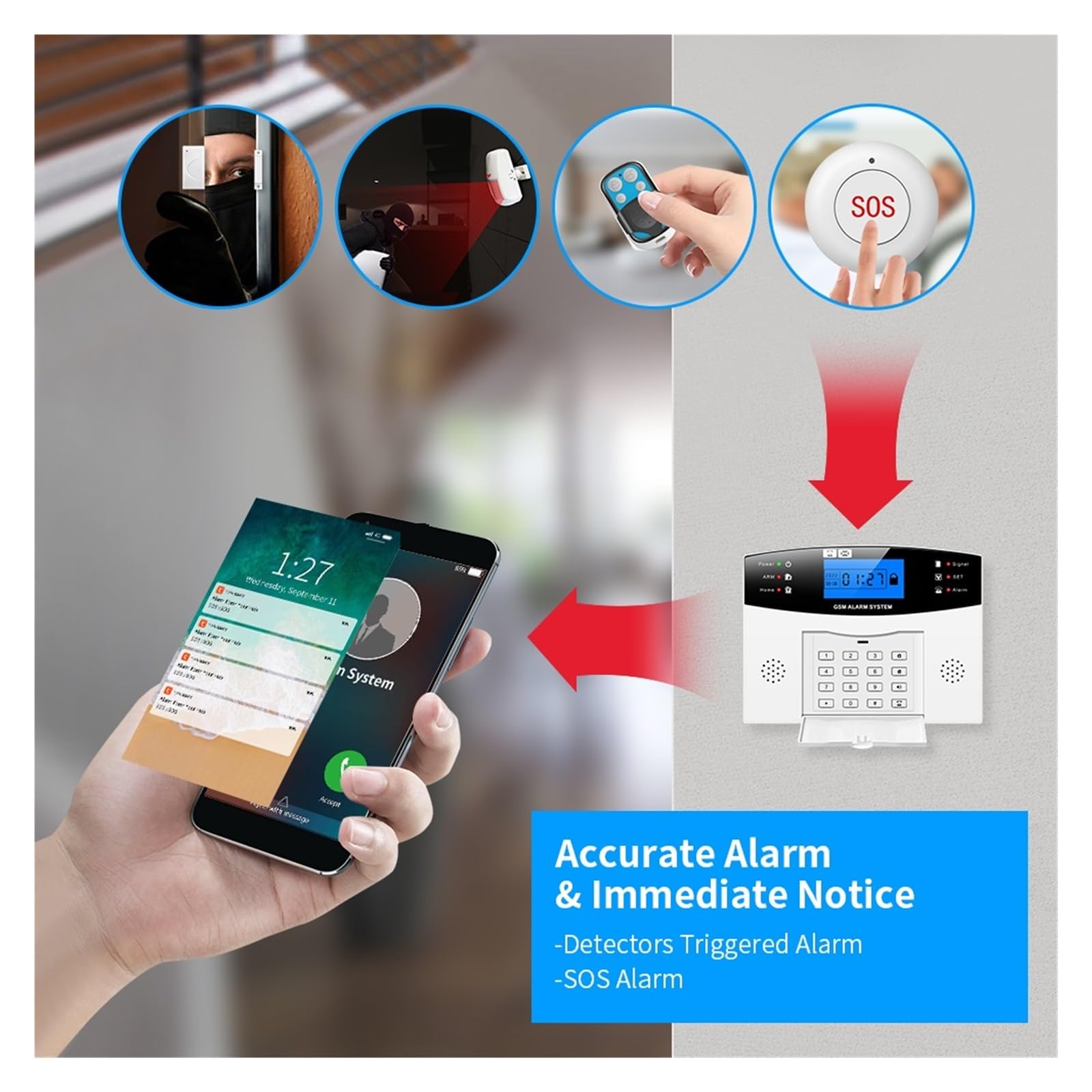 Kit de Alarma, Alarma de Seguridad gsm, de Alarma antirrobo for hogar Inteligente inalámbrico de 433MHz, Control por aplicación, Detector de Movimiento, Sensor de Puerta con Teclado(Set 4)