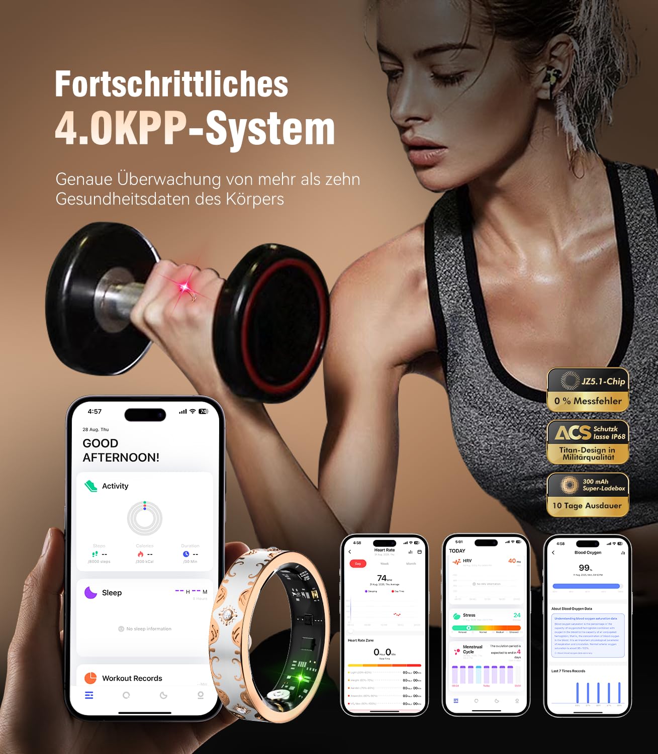 2026 TOP 1 9.0 Smart Ring e custodia di ricarica. 【Industry First – 0 errore di misurazione】【IP68 impermeabile】 Anello intelligente da uomo e da donna per monitoraggio del sonno, dispositivo
