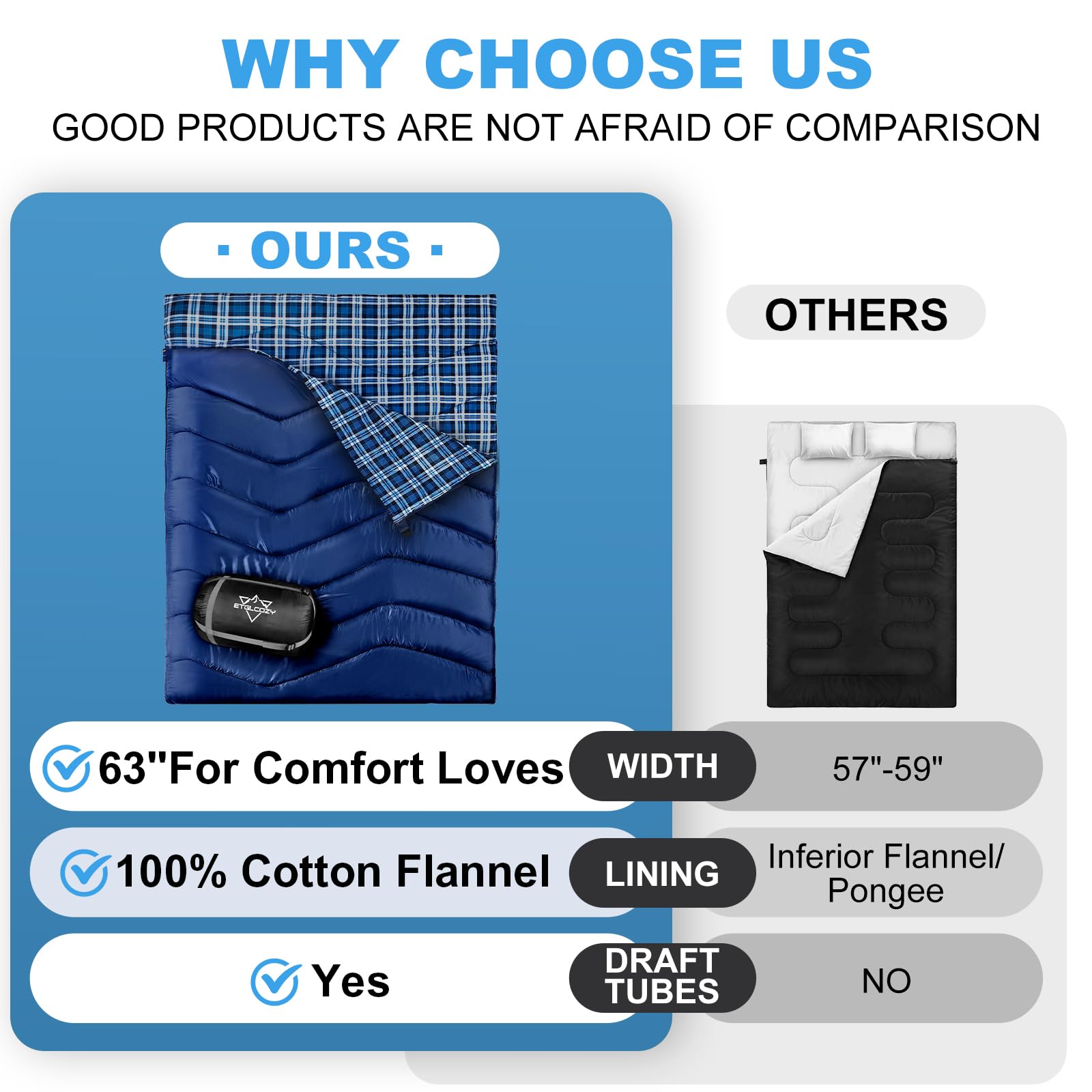 Double Sleeping Bag for Adults Camping, XL Queen Size 2 Person Cotton Flannel Sleeping Bags for All Season Hiking Backpacking, Lightweight Waterproof for Cold Weather & Warm