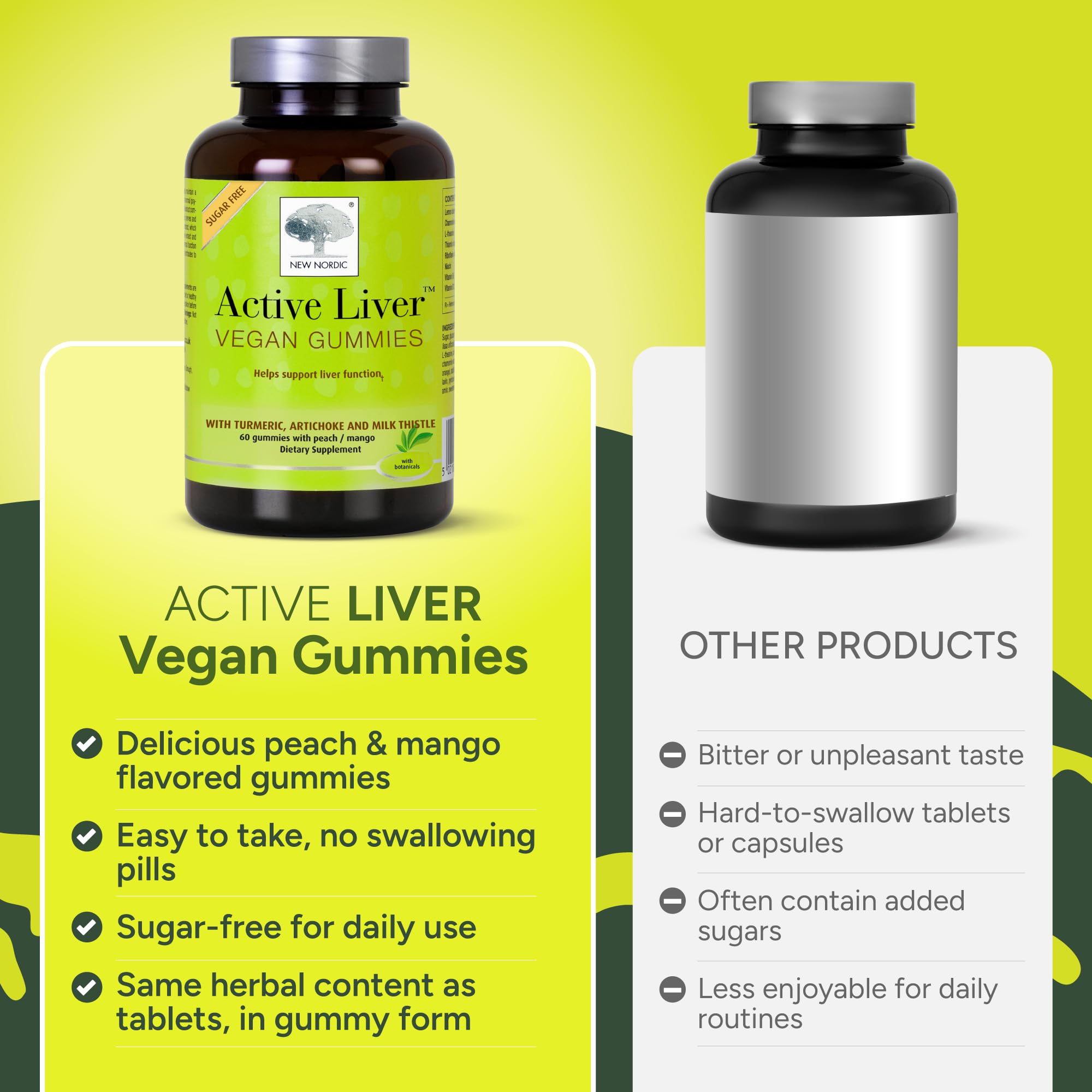 NEW Nordic Active Liver Support Gummies Supplement 180-Day Supply (3 Pack) — Amazon image 7