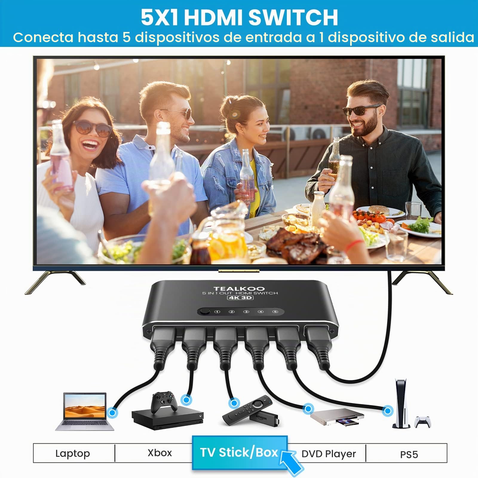 Divisor HDMI 5 en 1 Aluminio Switch Automático con Mando a Distancia - Conmutador 4K 3D HDR Compatible con PS4, Xbox, TV Stick, TV Blu-Ray Player