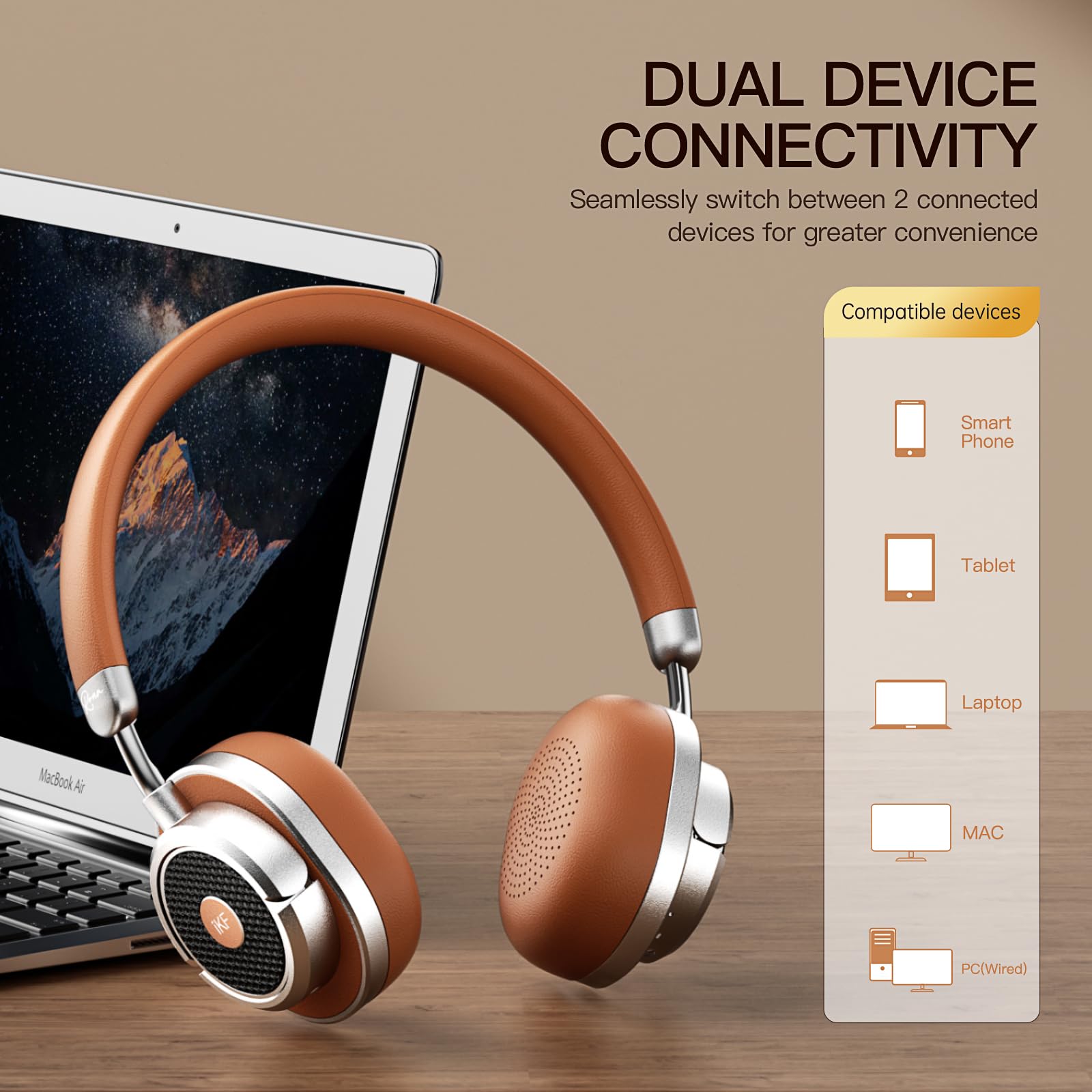 iKF Rona Retro Kopfhörer Bluetooth Mit Adaptive Noise Cancelling, Vintage Kopfhörer Kabellos, Hi-Res Audio, bis zu 75 Stunden Spielzeit, HD-Mikrofon, Transparenz Modus,Custom EQ über App(Braun)