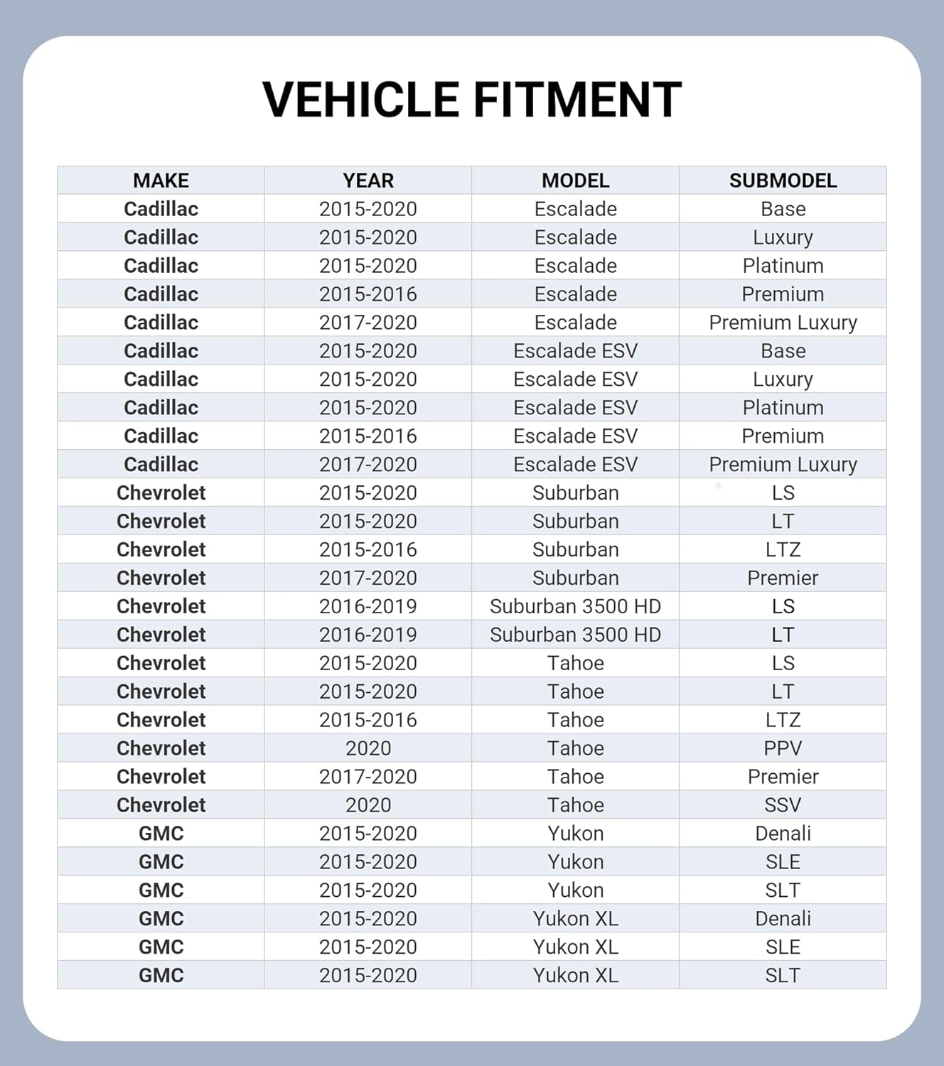 Windshield Sunshade for Cadillac/Chevy/GMC Escalade Suburban Tahoe Yukon 2015-2020, Reversible Silver/Black