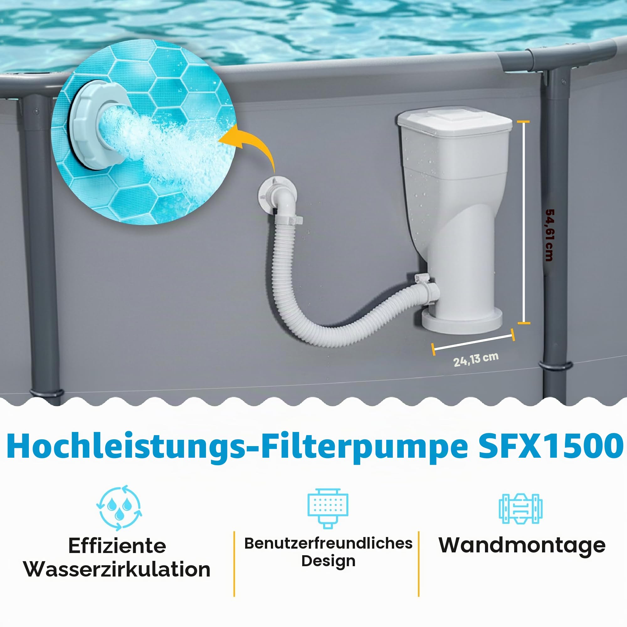 Funsicle SkimmerPlus 1.500 GPH 2-in-1 Filterpumpe und Skimmersystem für oberirdische Schwimmbäder - Poolreinigung und -wartung