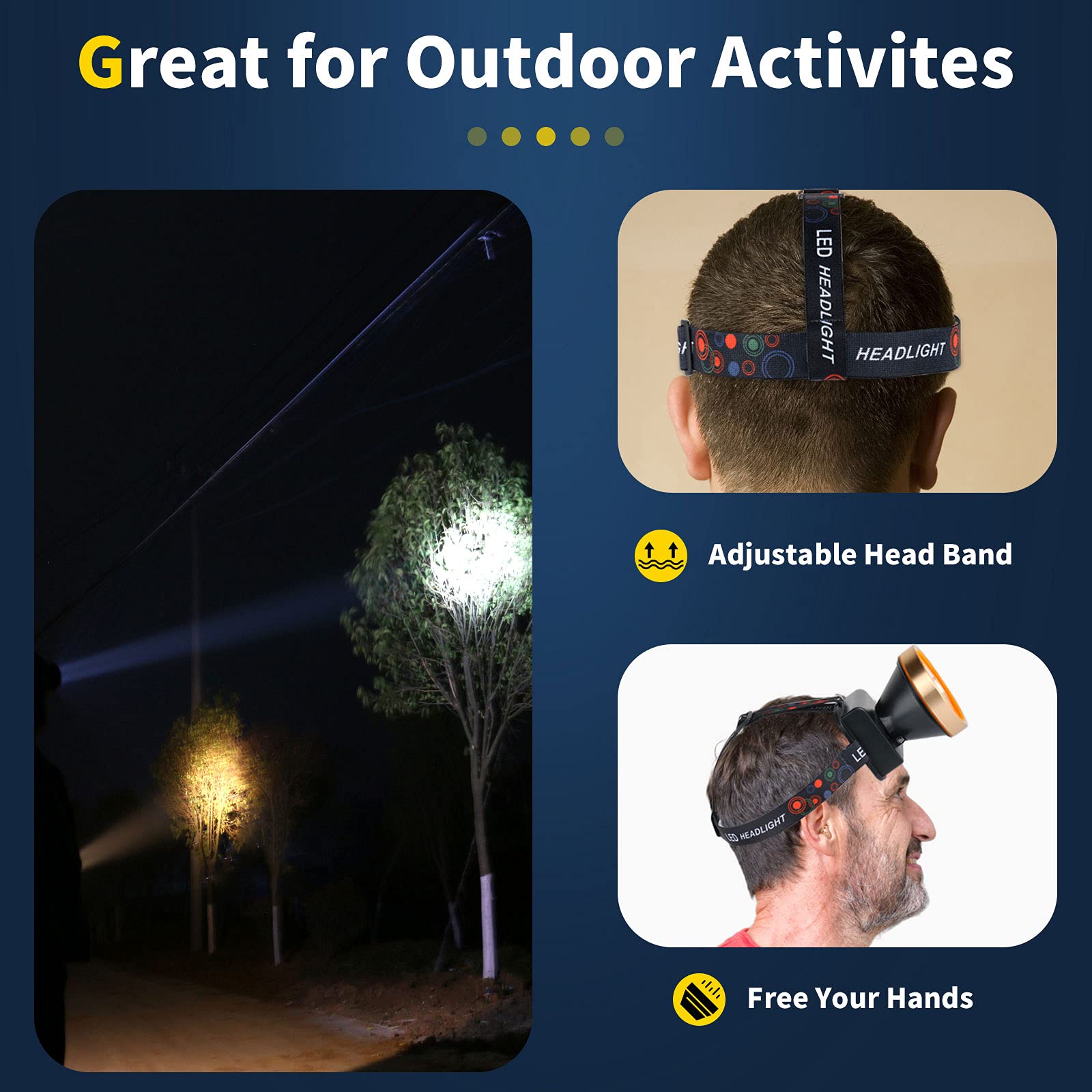 Superhelles Coon Jagdlicht, Wiederaufladbare LED Stirnlampe mit 2 Lichtmodi, Wasserdicht Einstellbar Hard Hat Headlight, Gold Miner Style Taschenlampe für Jagd, Angeln, Wandern, Camping