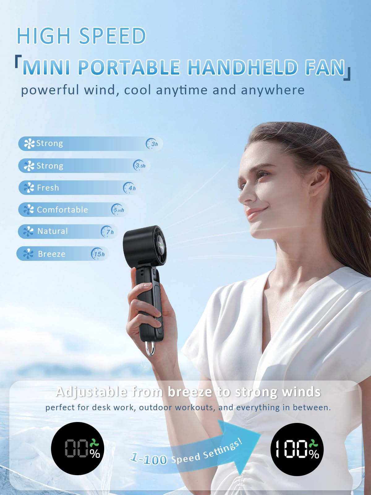 Handventilator, Tragbarer Ventilator, 1-100 Geschwindigkeit Einstellbarer Turbo-Lüfter, 5000 mAh Wiederaufladbarer Mini-Persönlicher Ventilator mit Faltbarem Design und LED-Display für