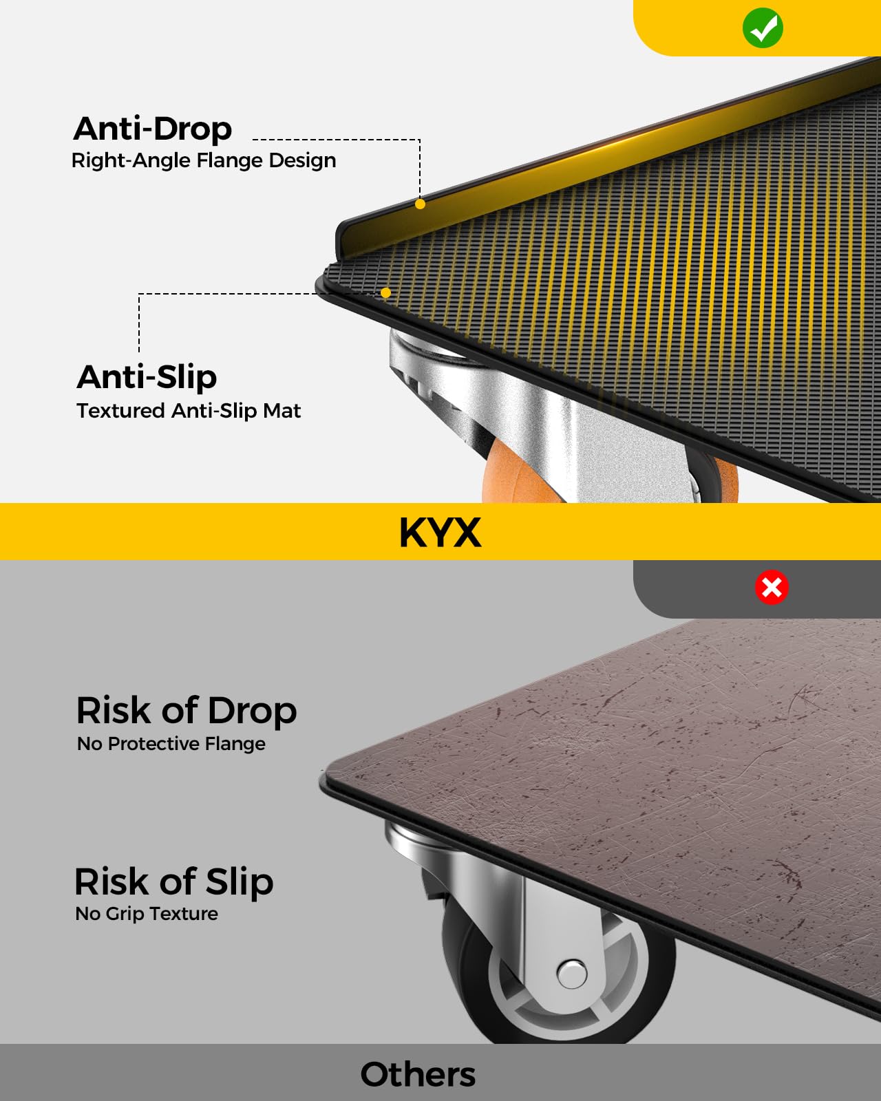 KYX Furniture Dolly, Furniture Movers with 5 Wheels,Carbon Steel Panel Heavy Duty Dolly, Furniture Lifter with 360° Rotatable Silent Floor-Friendly Universal Wheels, Max Load 4000LBS (6.9x6.9 in) — Amazon image 5