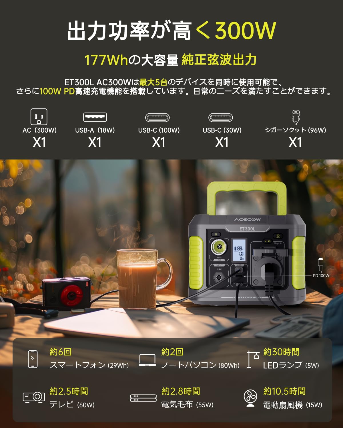Amazon.co.jp: Acecow ポータブル電源小型 177Wh 出力300W