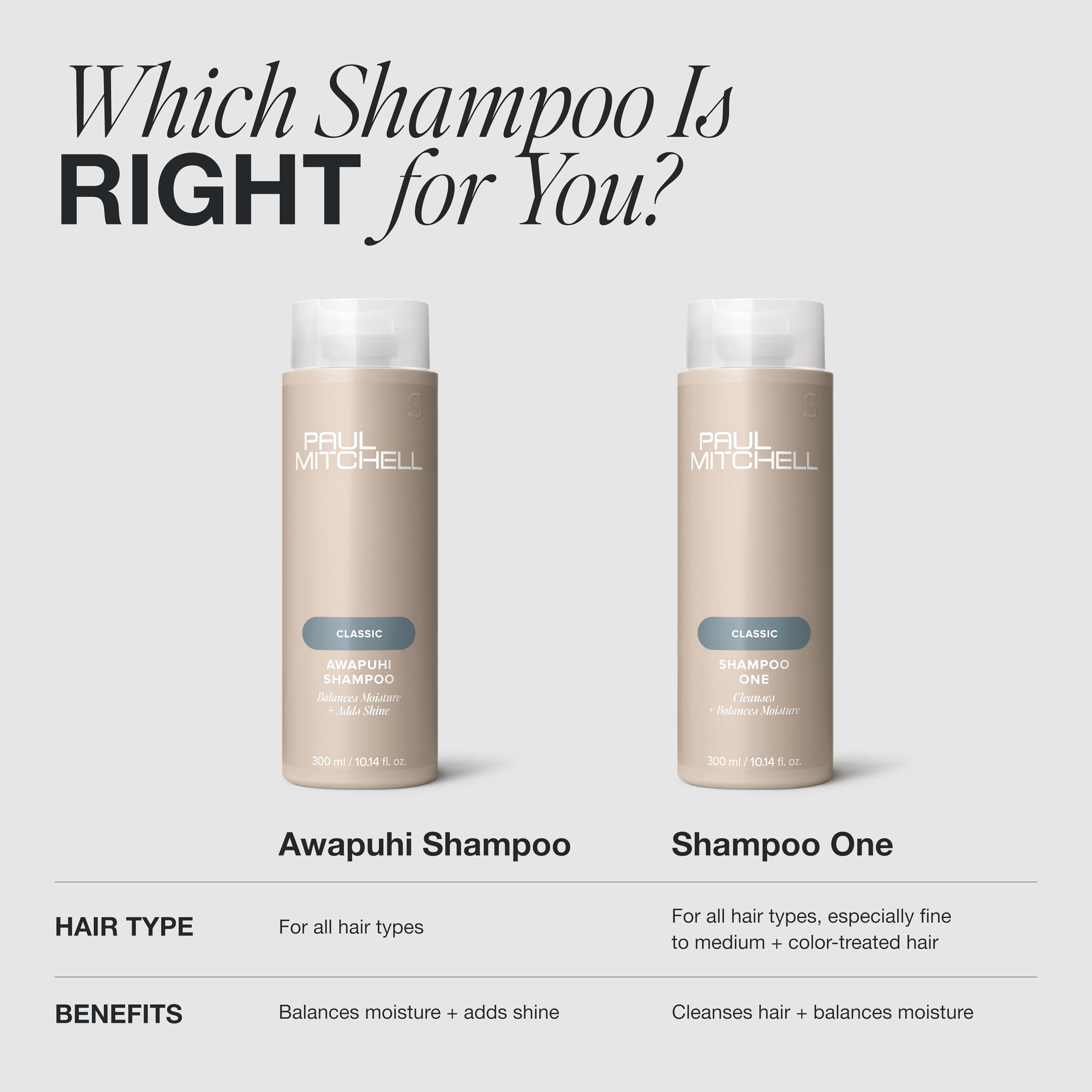 Paul Mitchell Oryginalny szampon Awapuhi – wyrównuje nawilżenie, 500 ml