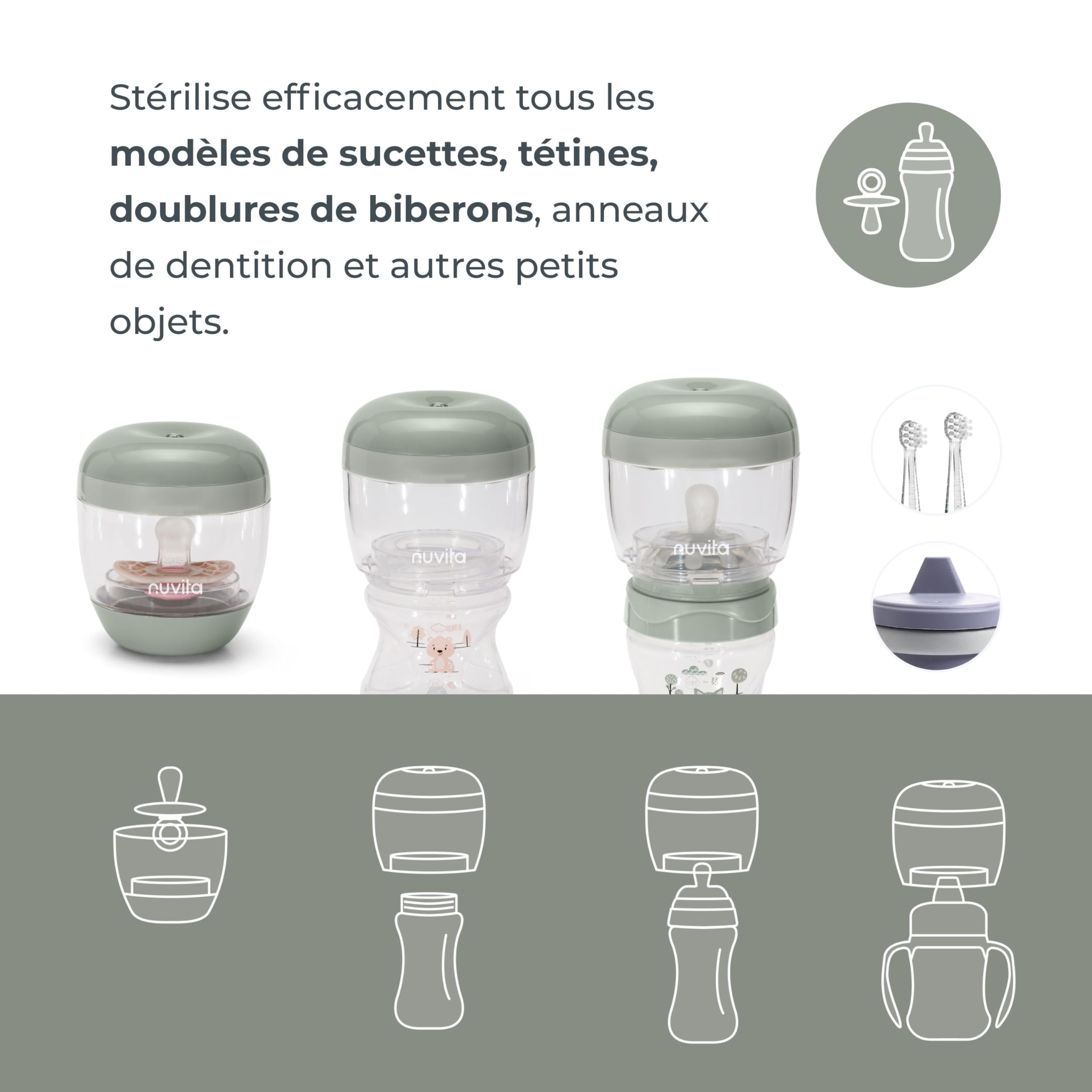 Nuvita 1556 | MellyPlus Stérilisateur Portable UV Ultraviolet pour Sucette, Protège-tétons, Tétines et Biberons | Désinfectant 99,9% de germes et bactéries | Sans BPA | Vert Sauge