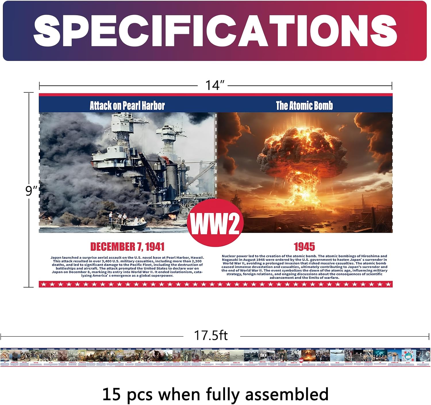 EIHFHIE 15 Charts US History Posters for Classroom, 9 x 14 US History Posters Time Line Bulletin Board Set, Social Studies Classroom Decorations for Middle High School