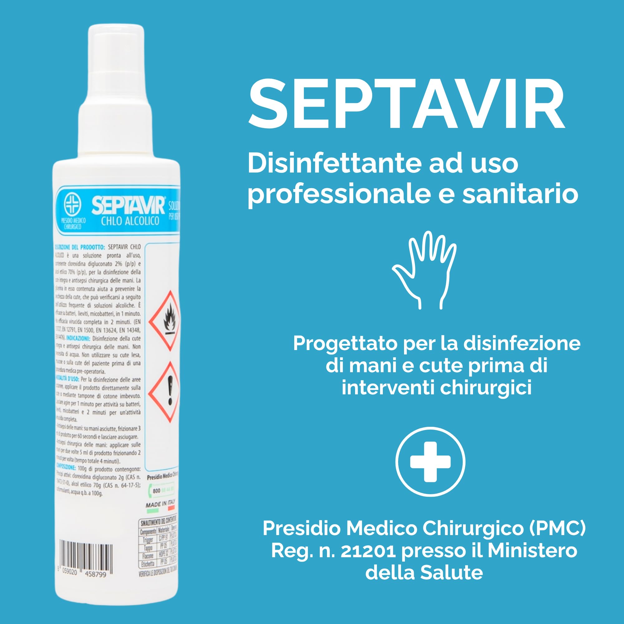 Disinfettante Battericida Liquido per Cute con Clorexidina 2% Septavir, Soluzione Alcolica Pronta, Disinfezione delle Mani e della Cute, Uso Ospedaliero, Domestico e Sanitario (250 ml)