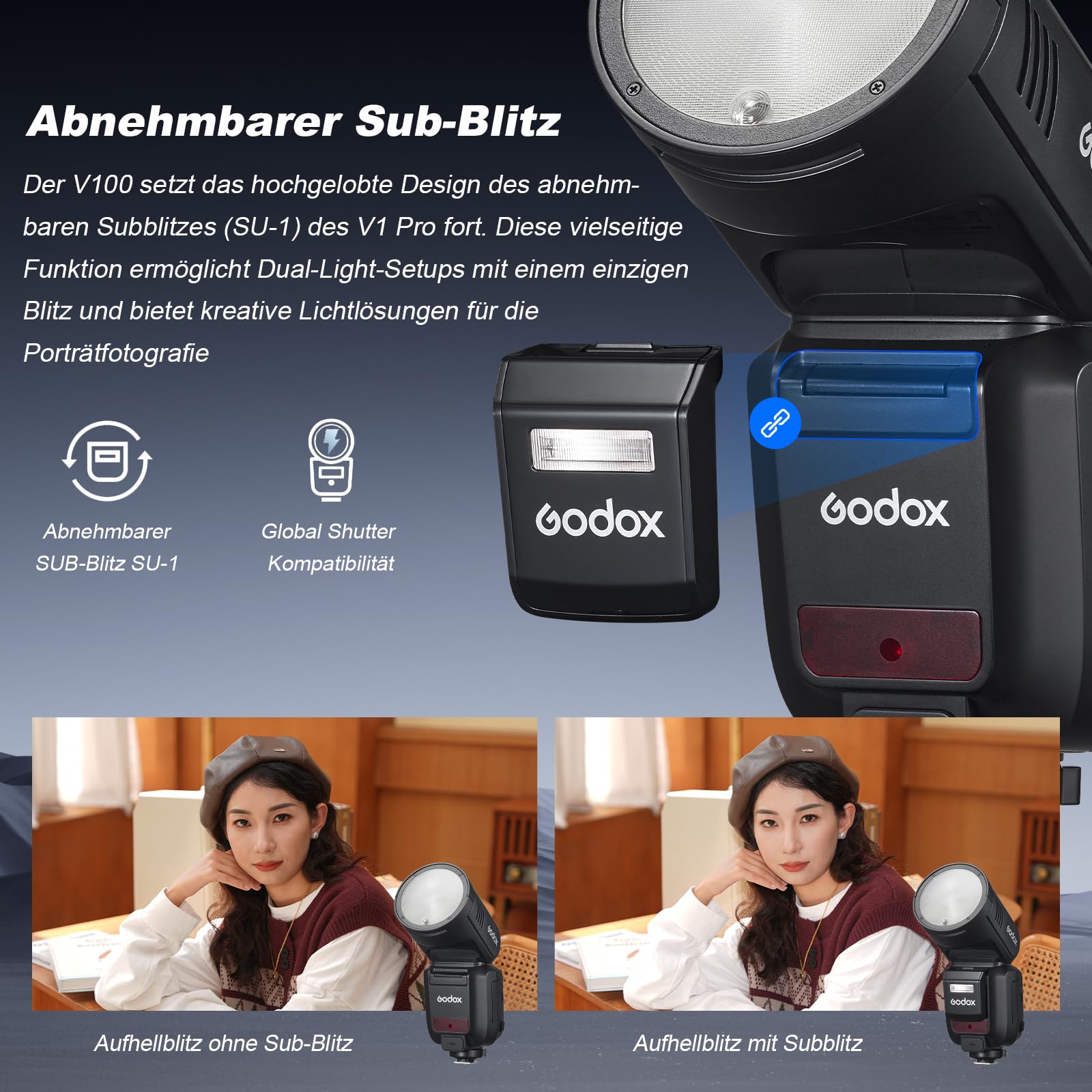 GODOX V100O lampa błyskowa V100-O 100 W okrągła głowica z ekranem dotykowym Olympus, bezprzewodowa 2,4 G z zewnętrznym Speedlite i Global Shutter z synchronizacją błyskową 1/80000s, wbudowany