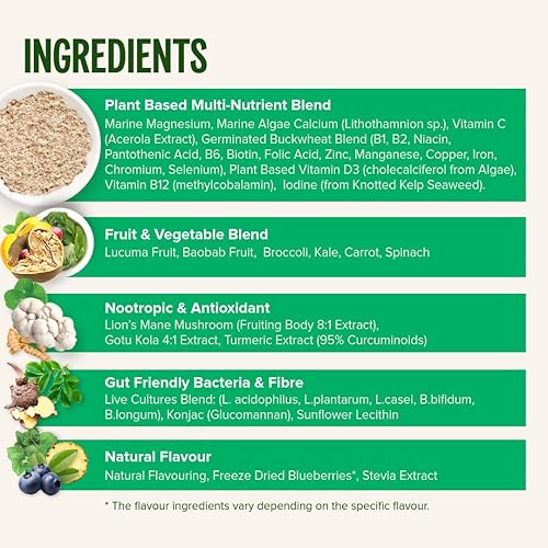 Miniatura 3 de Vivo life Thrive Superalimento vegano con vitaminas minerales, frutas y verduras, sabor arándano y lúcuma, 30 porciones - 8.46 onzas