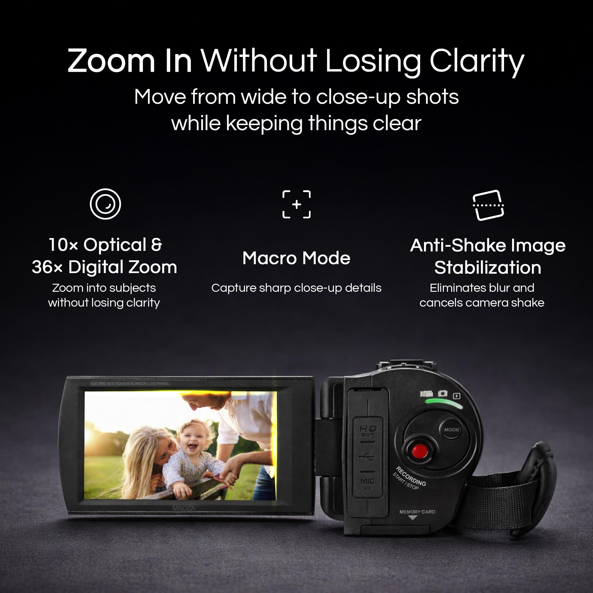 Amazon | Minolta 4K ウルトラHDビデオカメラ 3.5インチタッチ