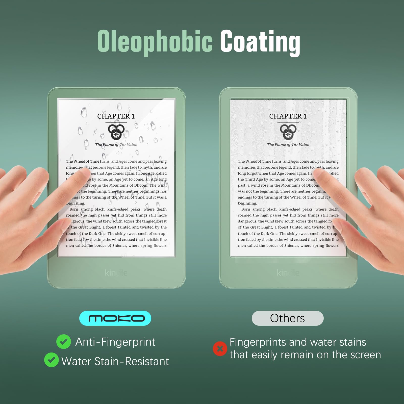 MoKo 2 Pezzi Vetro Temperato Pellicola Protettiva per E-Reader 6 Pollici All-New E-Reader & Kobo Clara Colour/BW/2E, Durezza 9H Anti-Graffio, HD Trasparente, Senza Bolle, Compatibile con Custodia