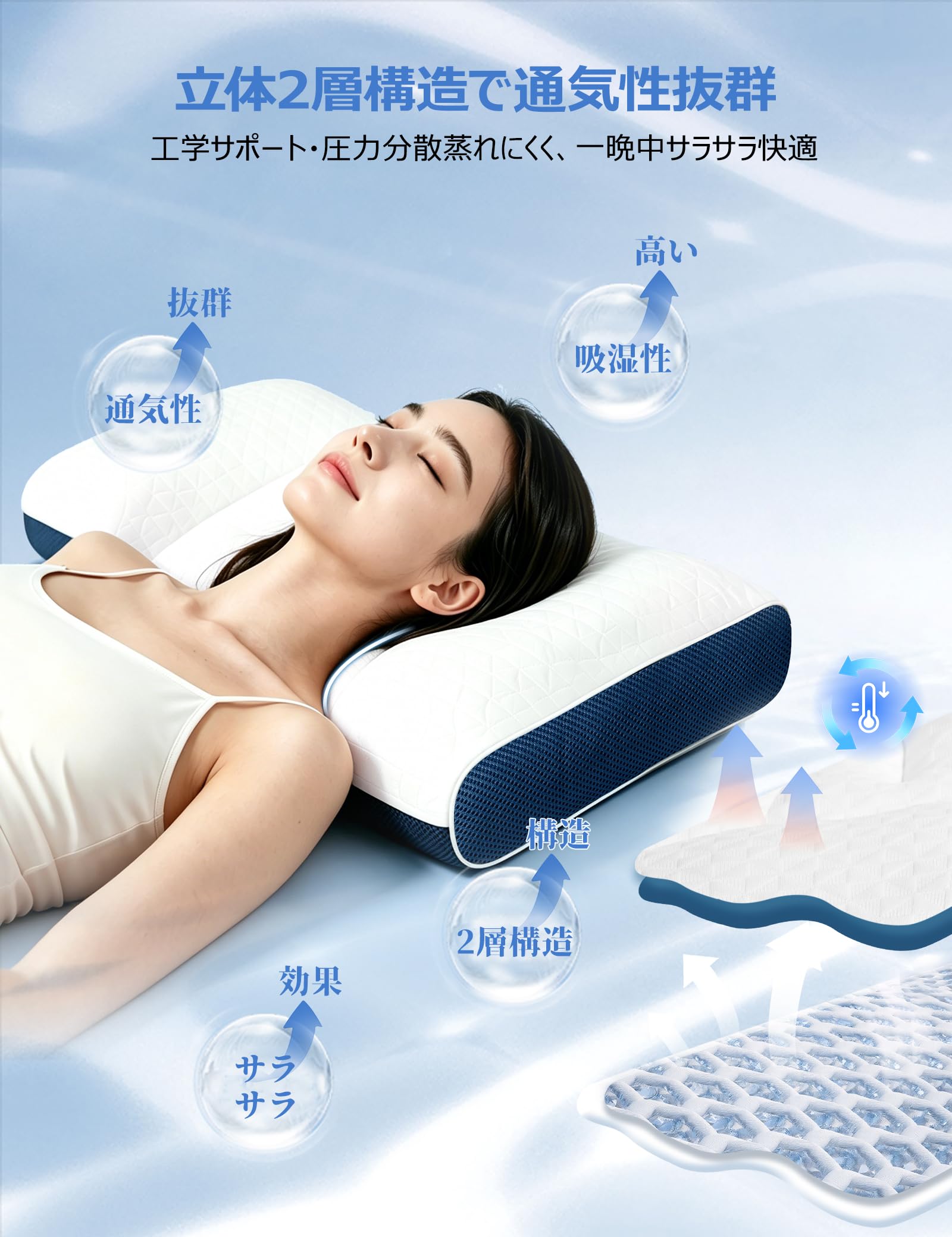Amazon｜COZYNOVA 枕 首が痛くならない 人気 15° 黄金角度 低反発 安眠