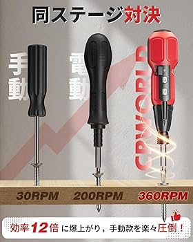 りえぴです。 Amazon | 【2025年新スタンダードモデル】 電動ドライバー 小型軽量