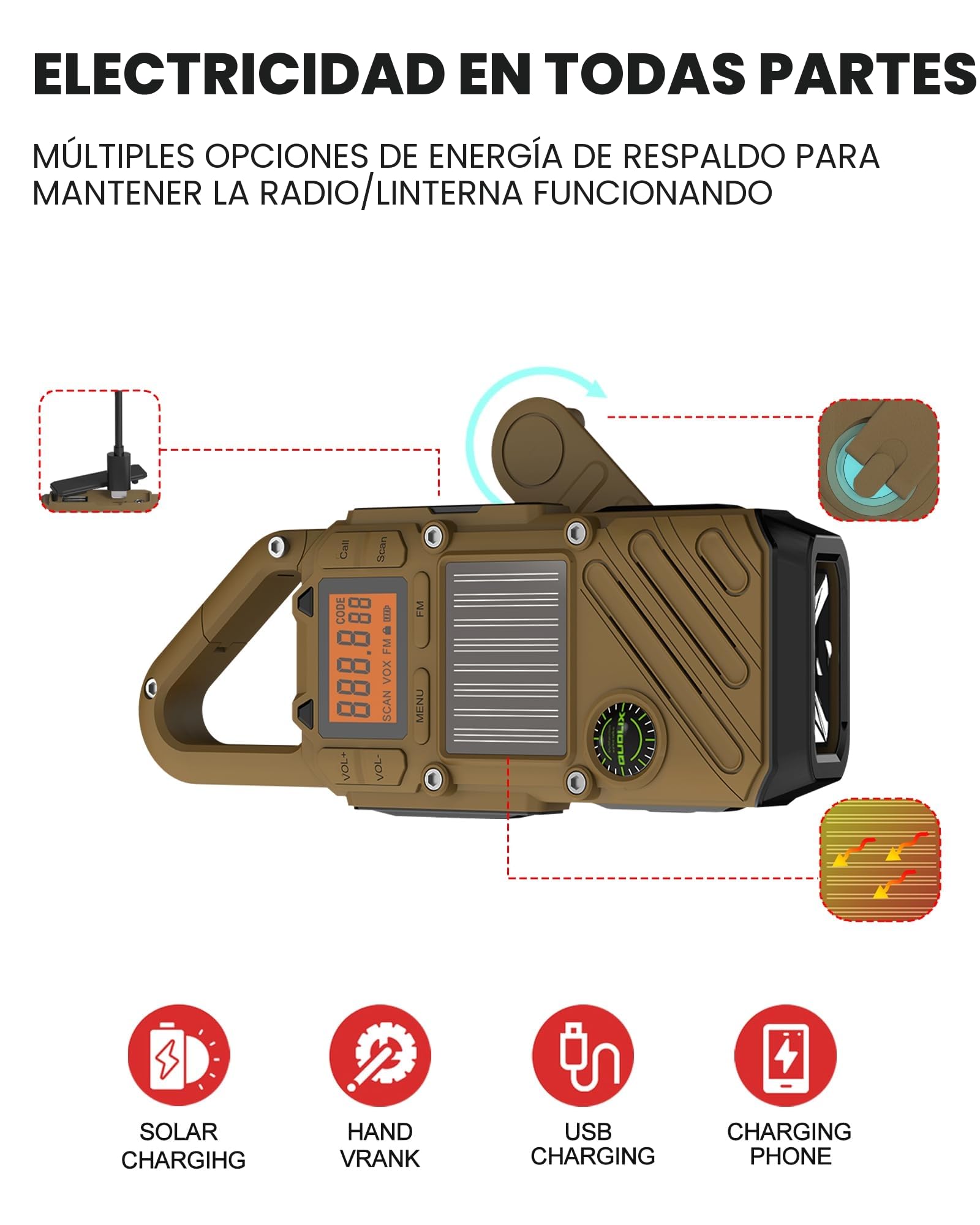 Walkie Talkie para Adultos Recargables, Radio de Emergencia FM con Linterna LED y Alarma SOS, Radio de manivela de energía Solar de Largo Alcance de 2 vías Walkie-Talkie con Carga USB