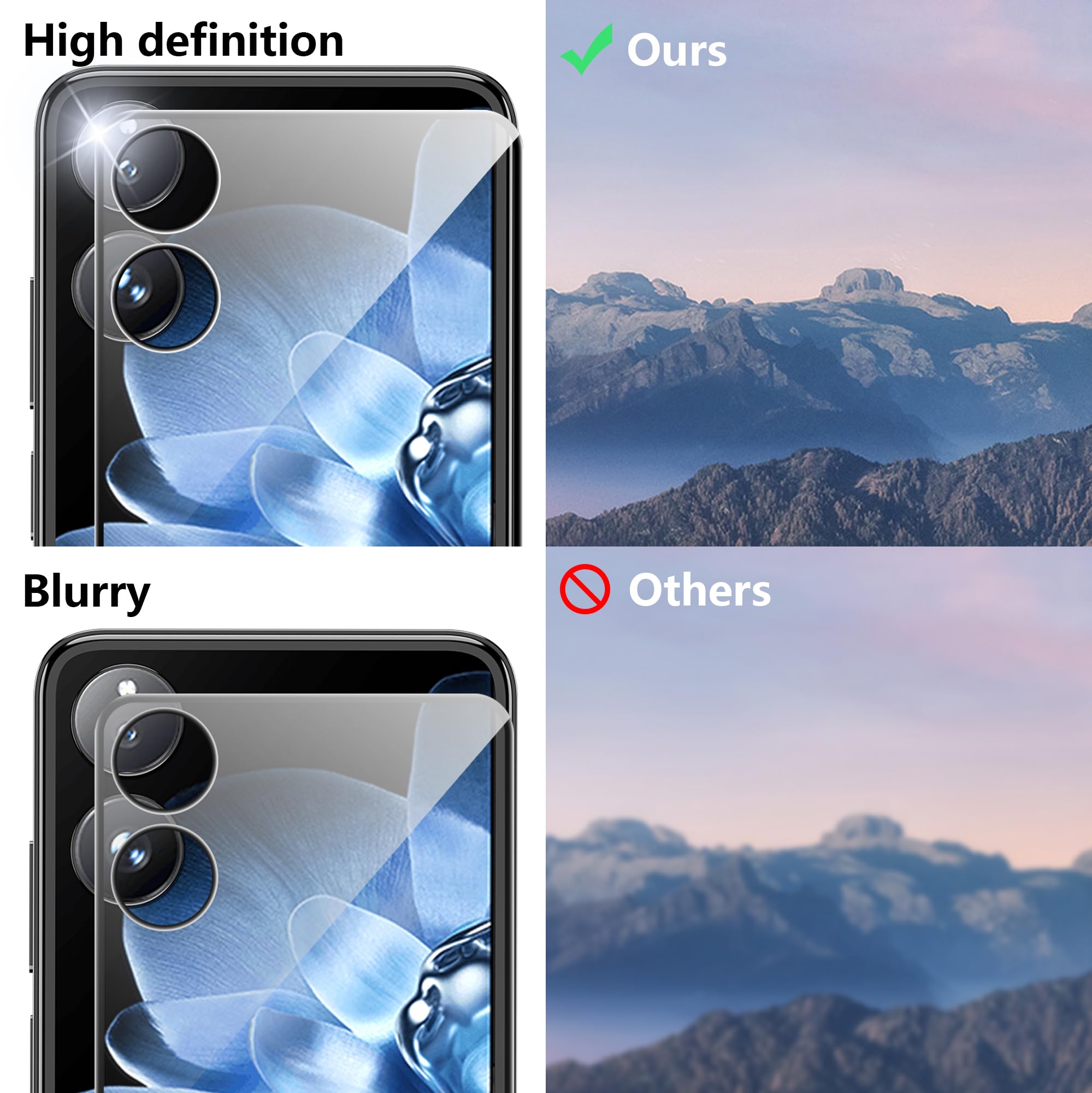 J&H - Pellicola Proteggi Schermo In Vetro Temperato Per Xiaomi Mi Mix - Foto 5