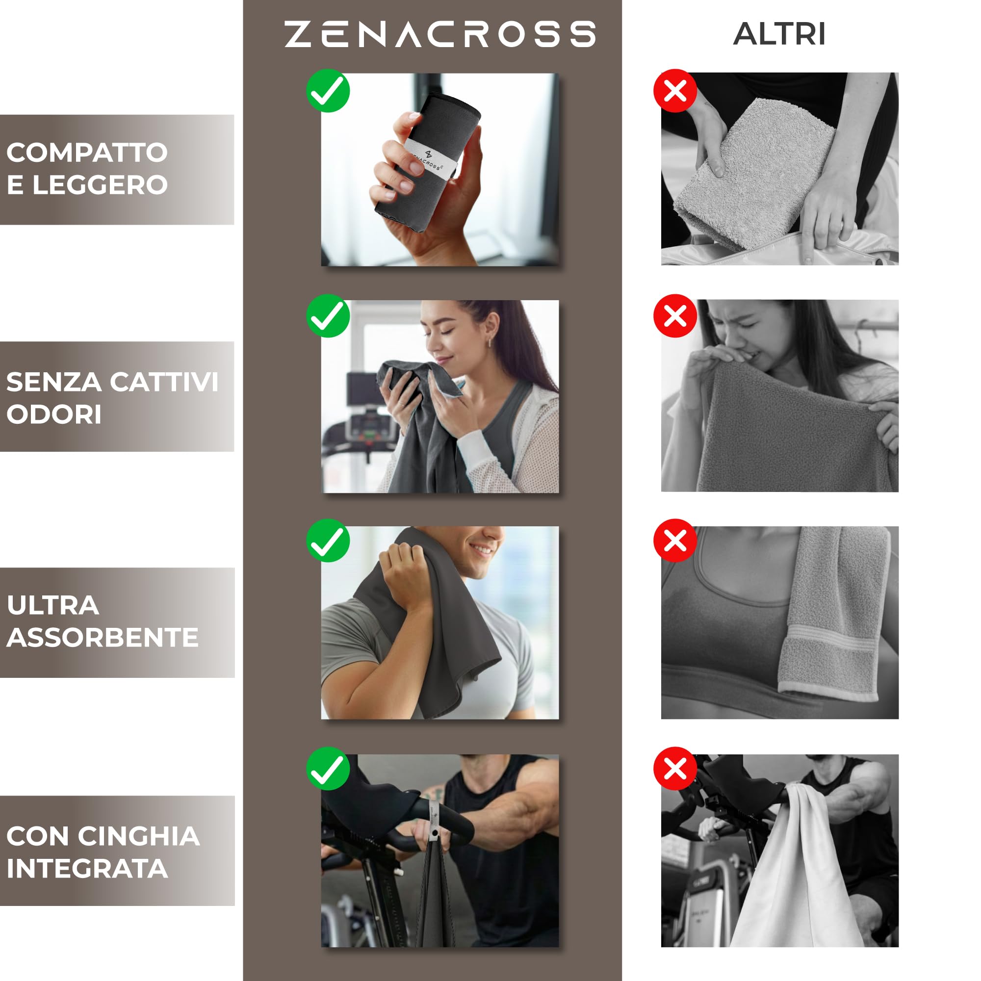 Zenacross Asciugamano Microfibra Set da 5, 40x77 cm - Telo Palestra Asciugatura Rapida e Assorbente - Gym Towel per Palestra - Grigio scuro