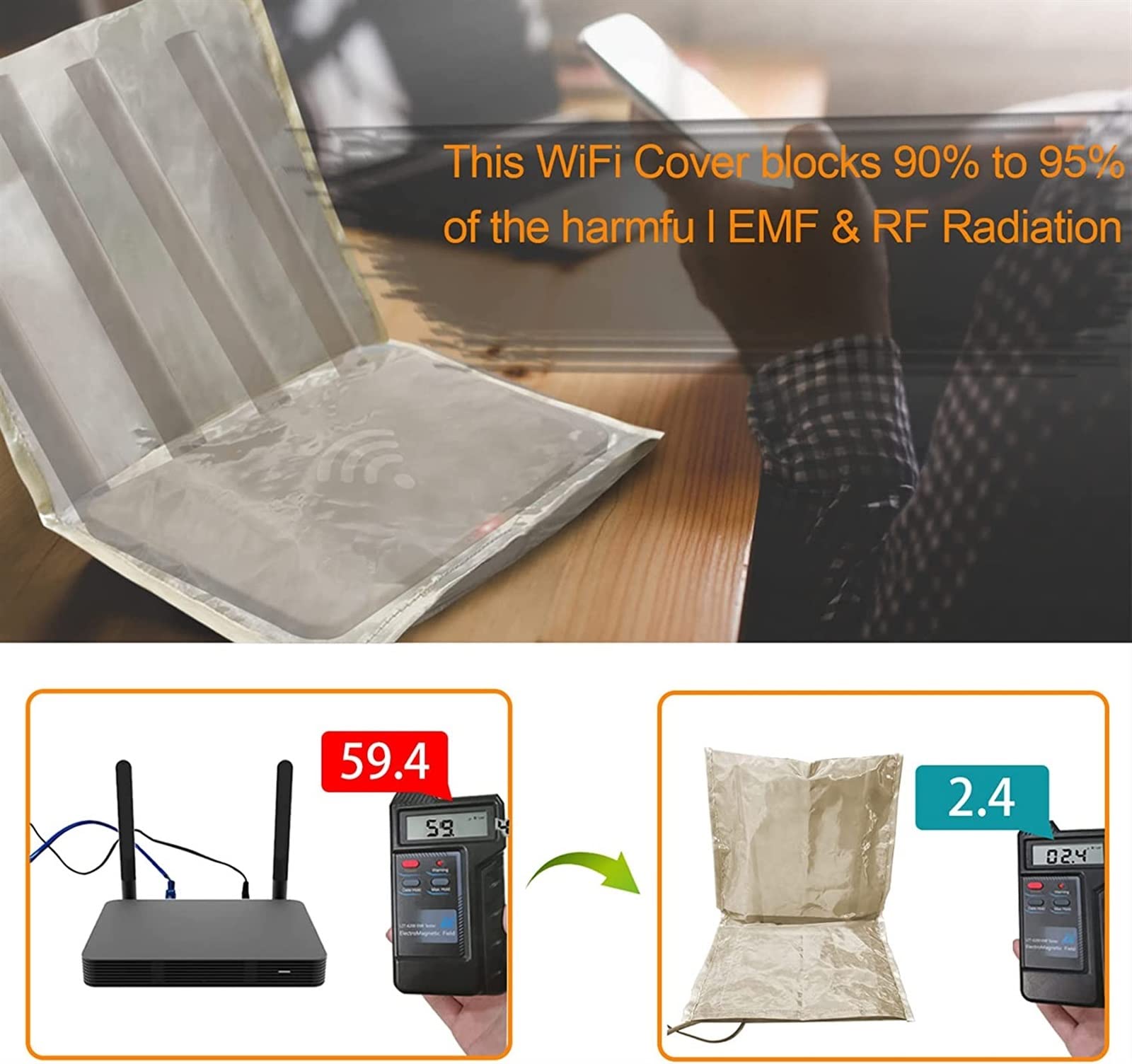 EMF Protection Faraday Box WiFi Router Cover Faraday Box - EMF ...