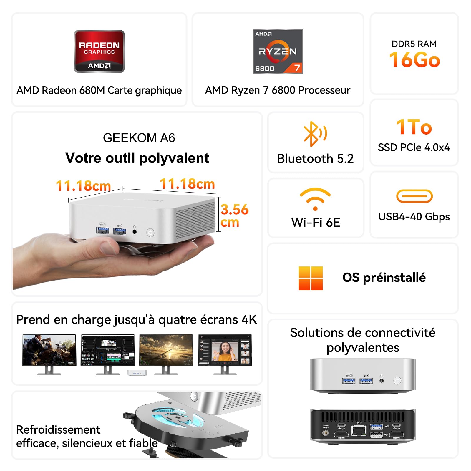 GEEKOM A6 Business Mini PC avec AMD Ryzen 7 6800H, 16Go DDR5 RAM, 1TB SSD | (Extensible), AMD Radeon 680M, USB4,2.5G LAN, Lecteur SD, Silencieux Mini Ordinateur Métallique Boîtier en Aluminium