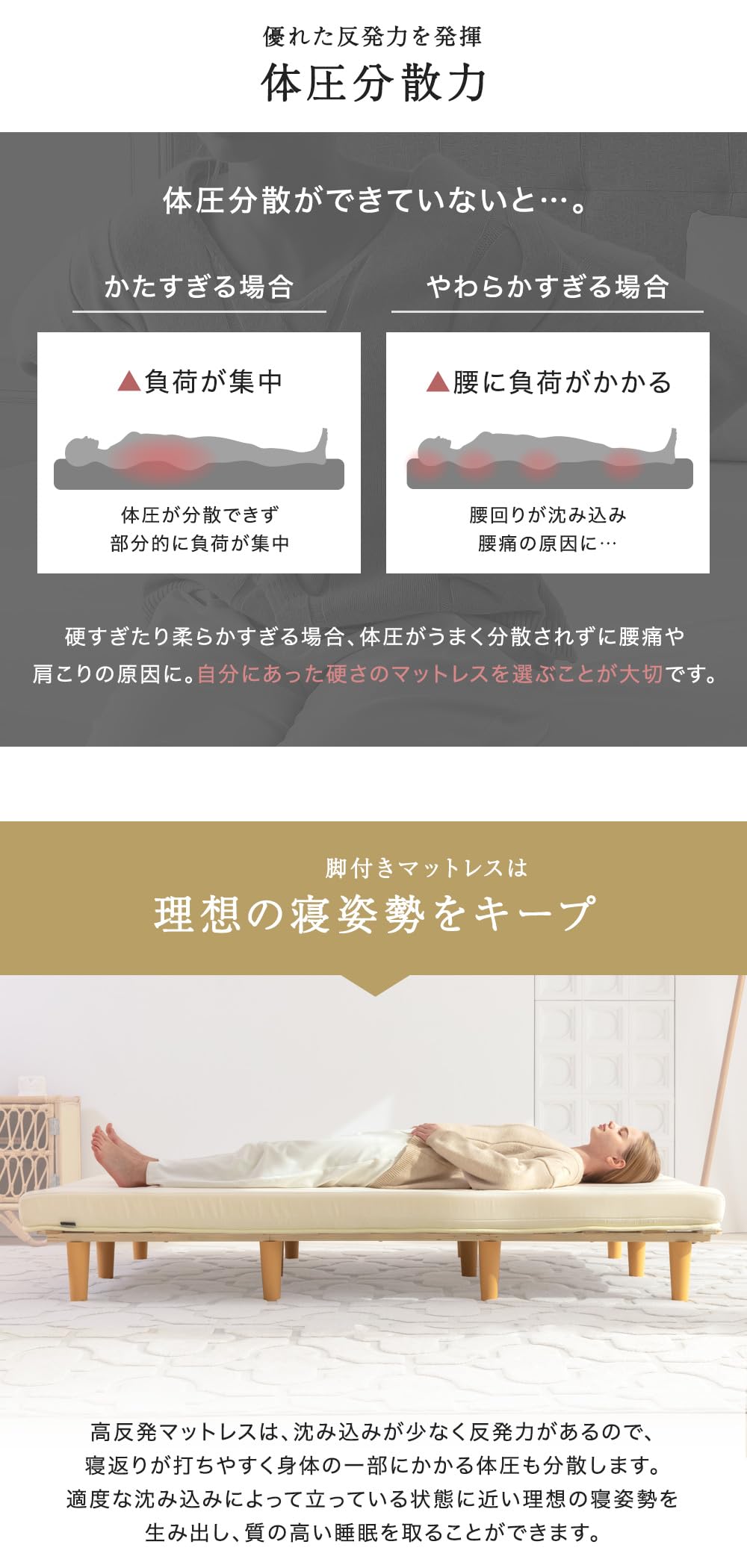 Amazon｜NERUS 脚付きマットレス ベッド ローベッド 圧縮配送