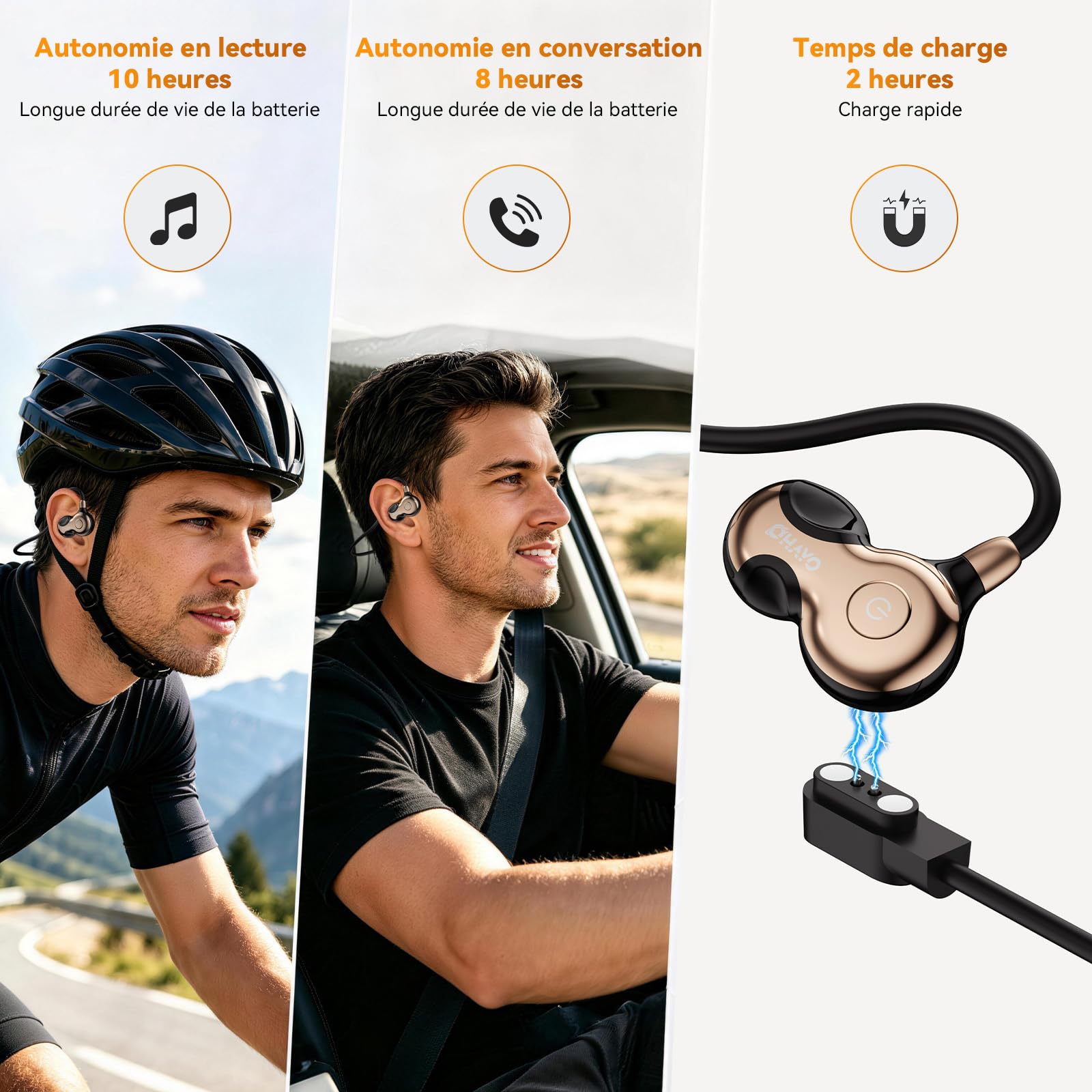 OHAYO Écouteurs Bluetooth sans Fil Sport, Casque Bluetooth V6.0, Étanchéité IPX7, 10 Heures d'Autonomie, Recharge Rapide en 2 Heures, Compatible avec Apple, Xiaomi, Samsung, Etc