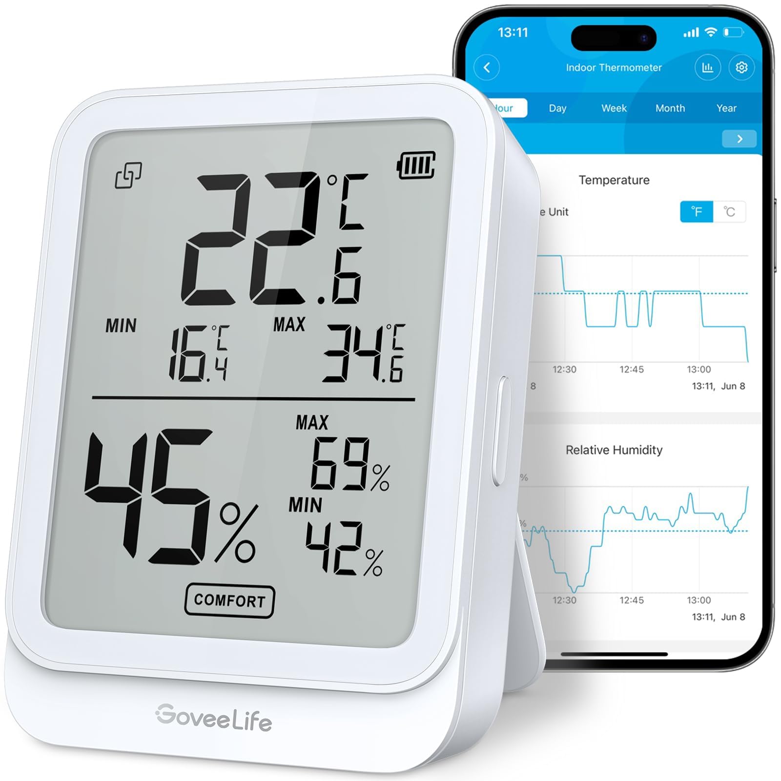 GoveeLife GoveeLife Digital Thermometer Hygrometer, Bluetooth LCD Moisture Meter, Indoor Hygrometer with Notification Alarm, Temperature Monitoring with App, Data Storage for Home, Garage, Wine Cellar