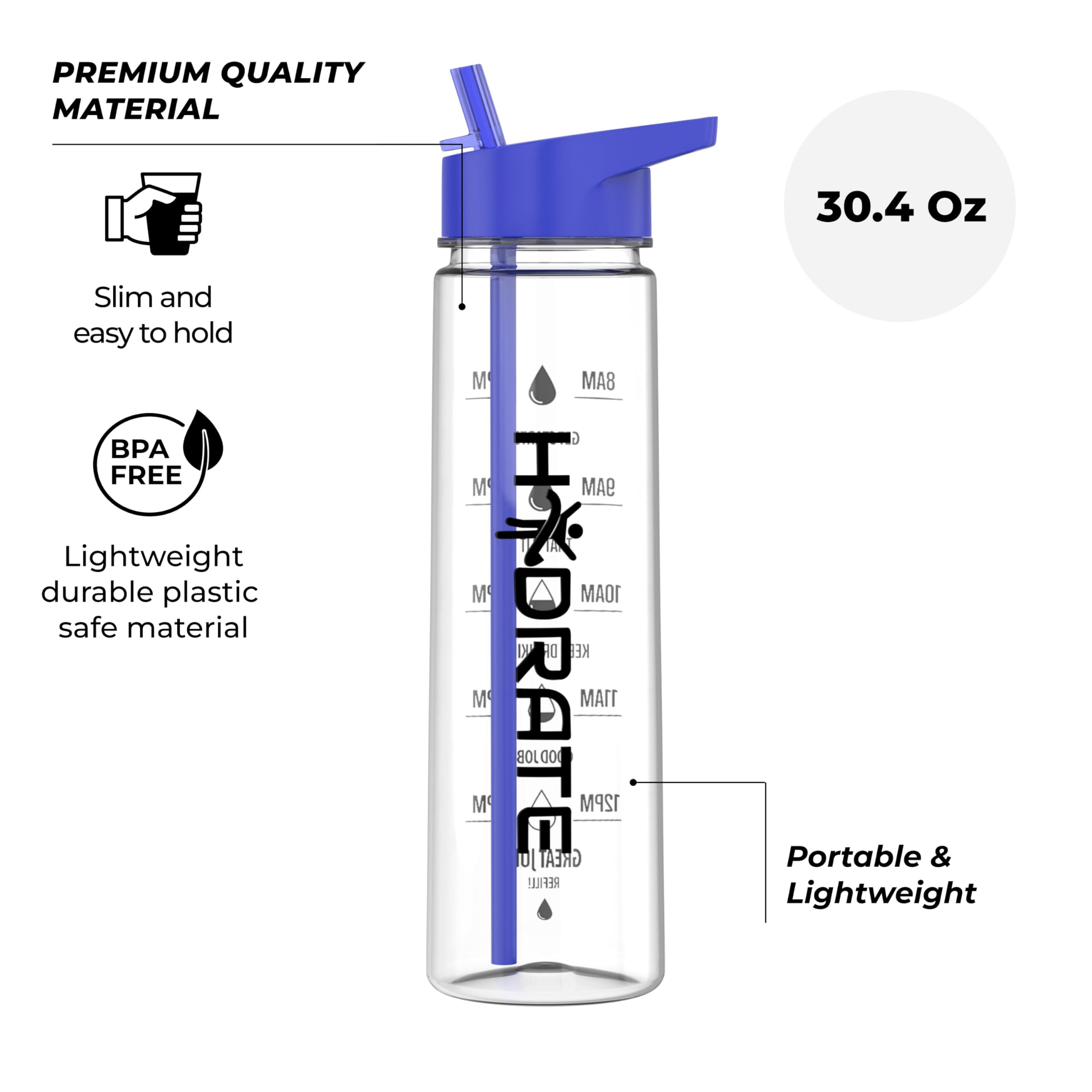 Bloomma Motivational 900ml Straw Water Bottle – With Time Markings, BPA - View #2