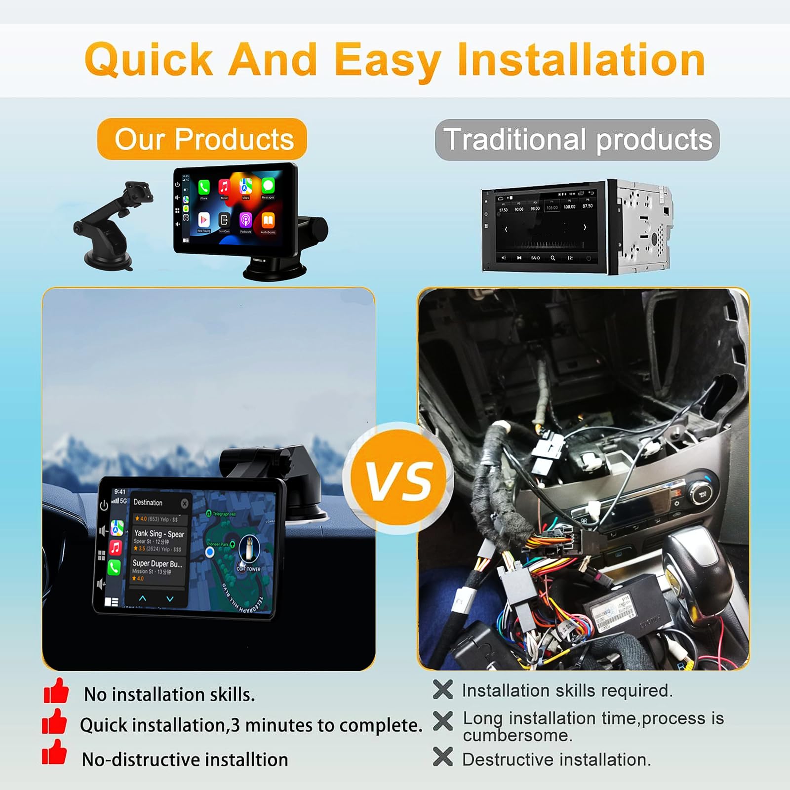 Pantalla de Coche con Carplay y Android Auto inalambricos: Radio Portatil de 7 Pulgadas con Pantalla Tactil, Mirror Link - Carplay Pantalla para Coche con Control de Asistencia por Voz/Sin Instalacion