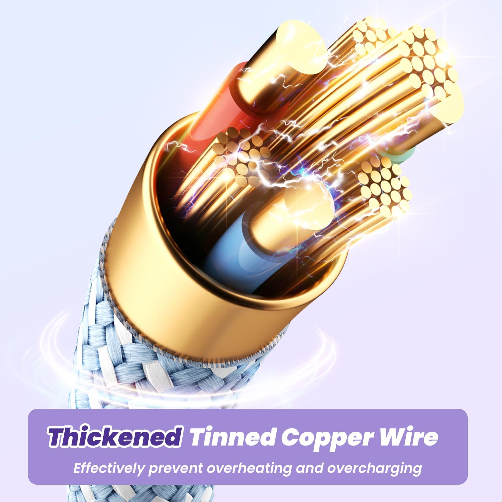 Cable de carga múltiple de dos puertos tipo C, cable USB 4 en 1, cargador de viaje para múltiples dispositivos con dos puertos tipo C/Micro/IP, [2 unidades/5 pies] esencial para todos los iPhone