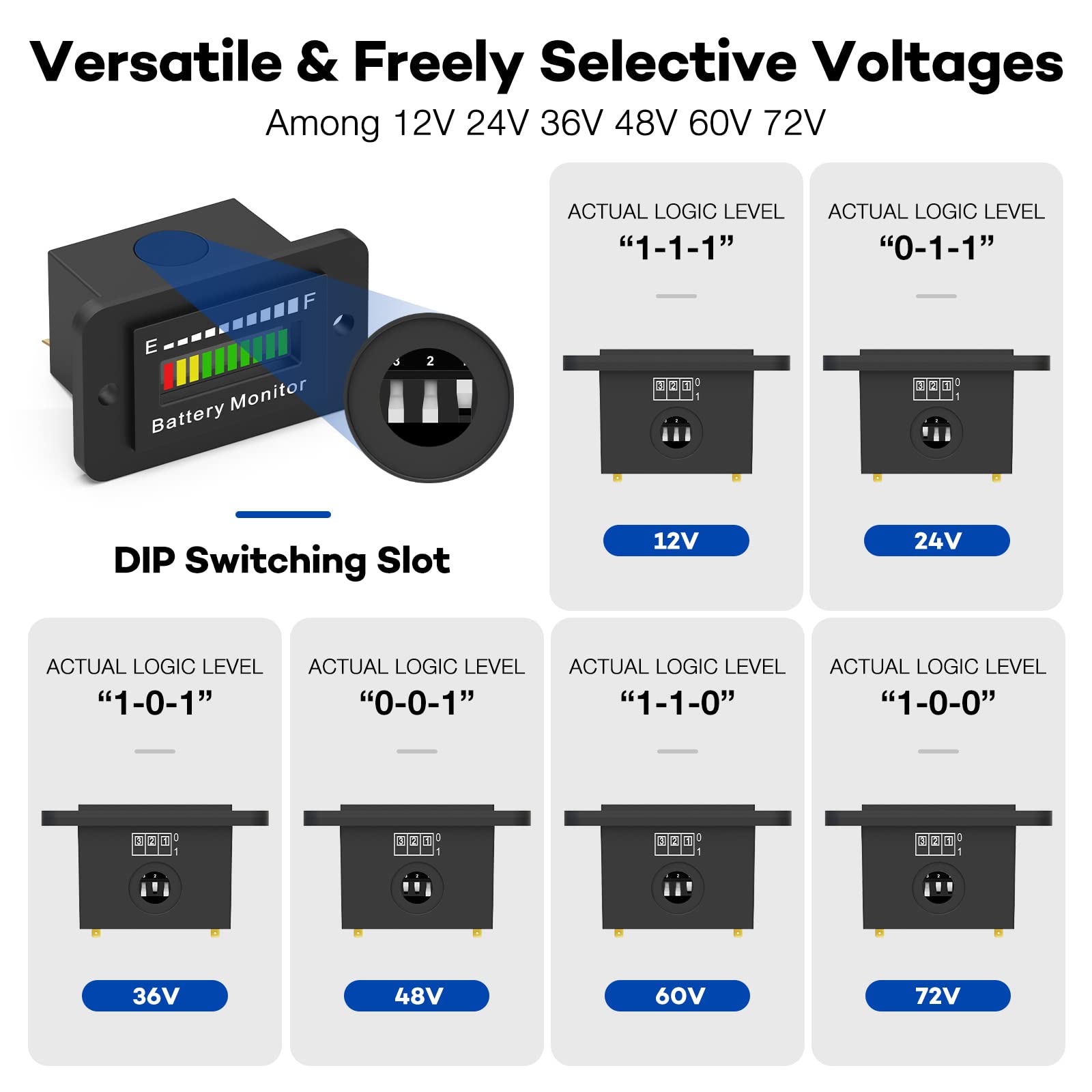 Amazon.co.jp: 12V 24V 36V 48V 60V 72V LEDバッテリーモニター