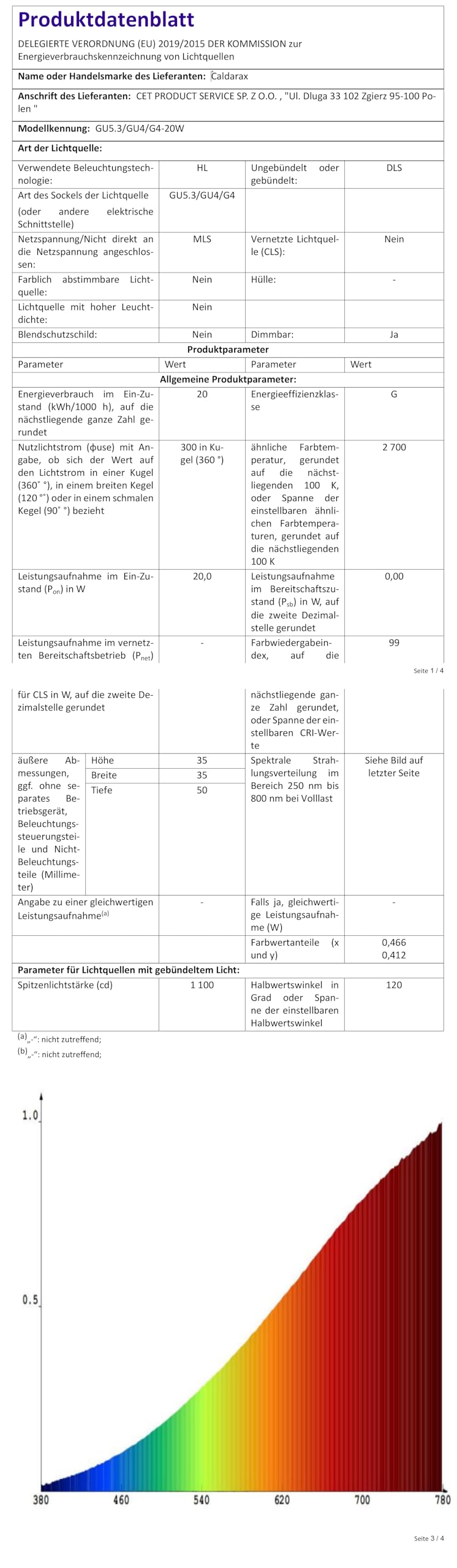 Opakowanie 12 żarówek halogenowych G4 20 W 12 V ściemnialne, 2700K ciepła biel, 280 lm, G4 Pinowa lampa bazowa, żarówki halogenowe do lamp szafkowych, okapy wyciągowe, żyrandol