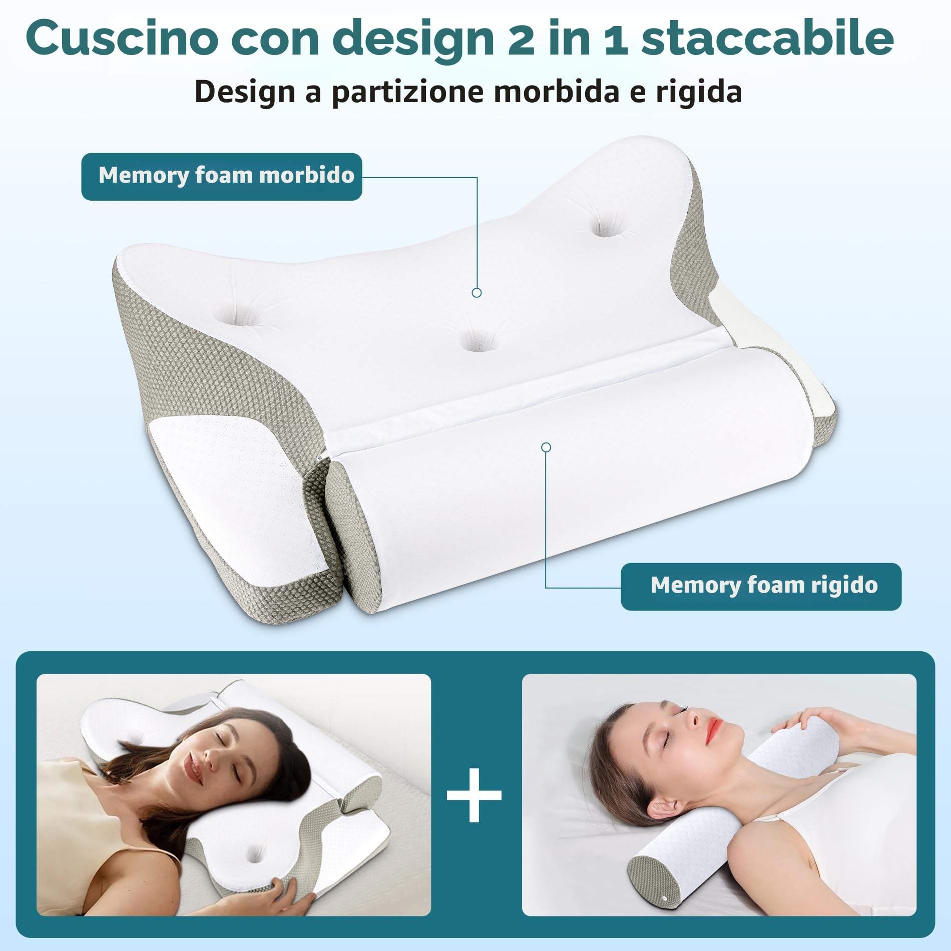 TopEsct Cuscino Cervicale per Dormire, 2 in 1 Cuscino Ergonomico Memory Foam Cervicale, Cuscino Cervicale & Cuscino Cilindrico (Grigio)