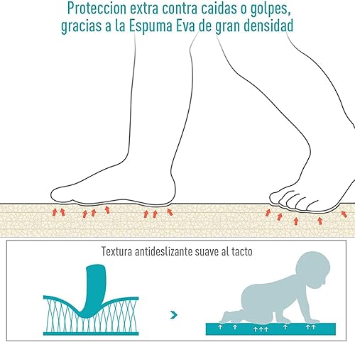 Miniatura 8 de KXMYT Alfombra de juego de suelo EVA para niños, azulejos de espuma entrelazados de grano de madera, tapetes retro de rompecabezas de gimnasio con