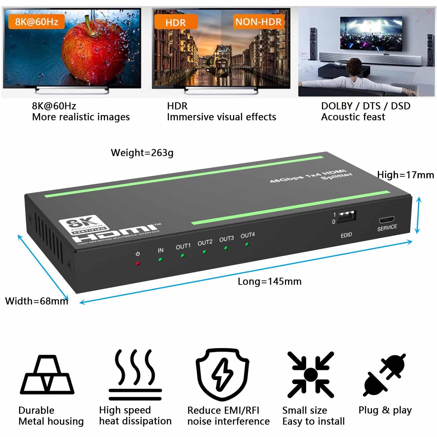 BUNGPUNG HDMI 分配器 1入力4出力 同時出力 8K@60Hz 4:2:0 12bit 4K@120Hz 4:4:4 12bit 48Gbps HDMI 2.1 HDCP 2.3 HDR対応 スマートEDID Amazon | BUNGPUNG HDMI 分配器 1入力4出力 同時出力 8K@60Hz 4:2:0