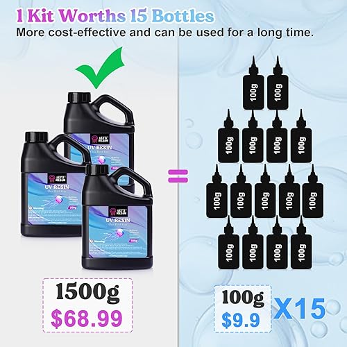 Miniatura 2 de LET'S RESIN Resina UV, 1500g Inodora, Baja Contracción, Resina Epoxi Ultravioleta Transparente con Tazas de Medición de Silicona, para Joyería,