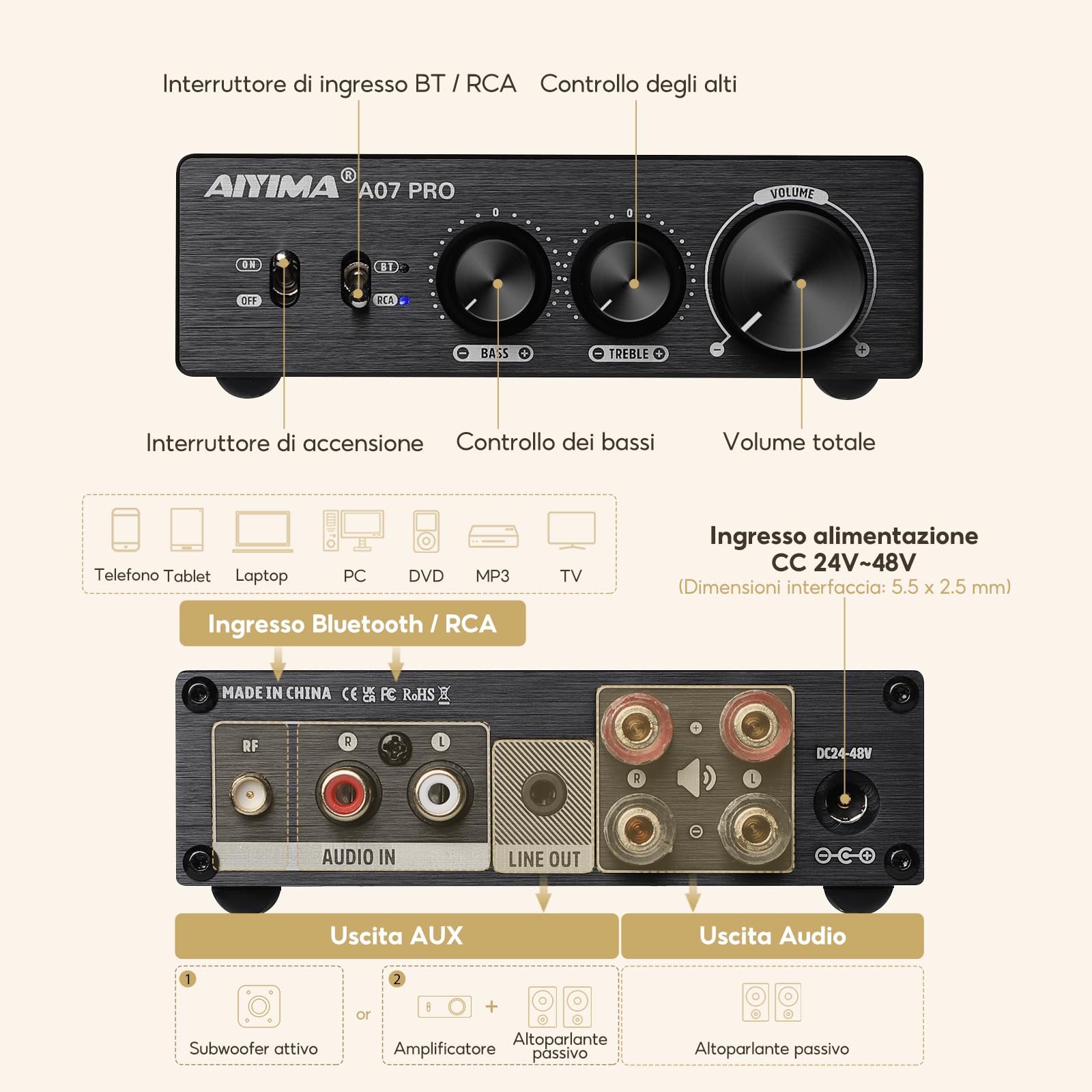 AIYIMA A07PRO TPA3255 - Amplificatore audio 2.0/2.1 canali, 300 W x 2 Classe D Hi-Fi Stereo Amplificatore QCC304X Bluetooth 5.2 con regolazione di altezza e bassi