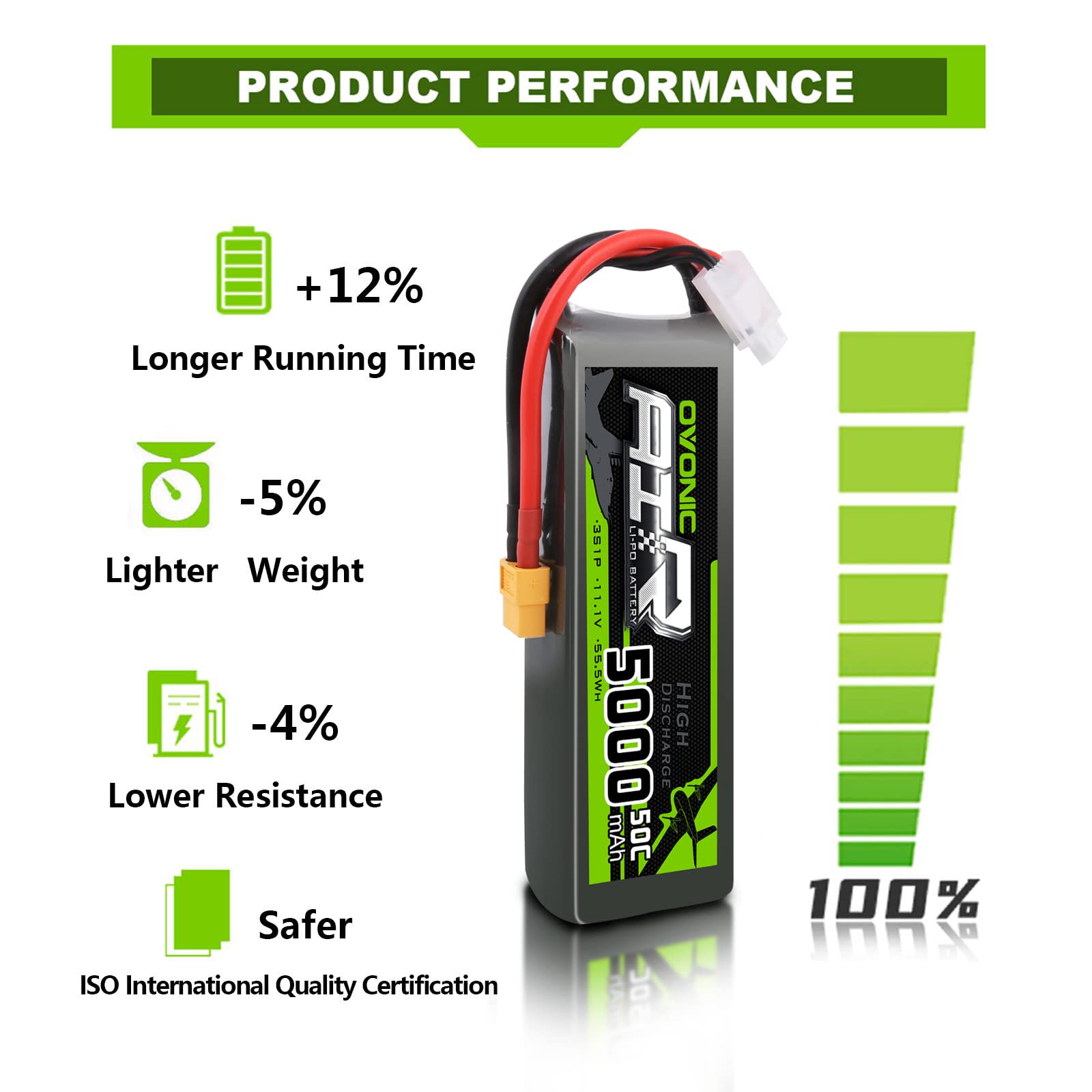 OVONIC 3S Lipo Batteria 50C 5000mAh 11.1V Lipo Batteria con connettore XT60 per RC Auto Barca Camion Heli Aereo Quadcopter Elicottero Multi-Motore Hobby Parti FAI DA TE