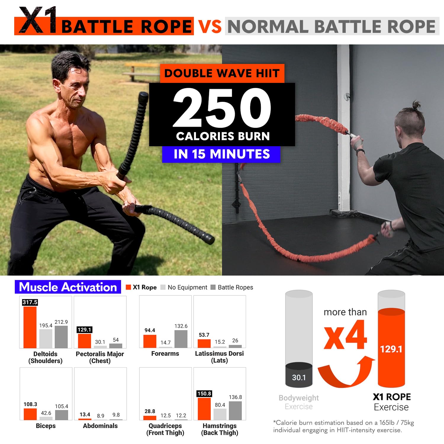 X1 Corde de combat sans corde pour salle de sport à domicile, entraînement HIIT, entraînement cardio à faible impact
