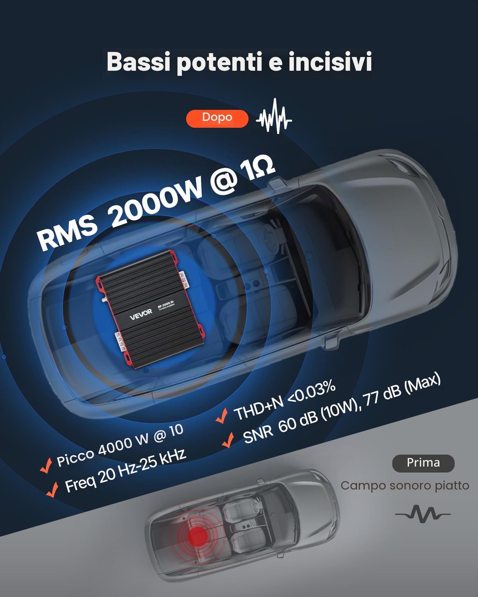VEVOR Amplificatore Monoblocco per Auto Classe D con Controllo Remoto del Livello del Subwoofer 2000 W, Filtro Passa-Basso, Potenziamento dei Bassi, Spostamento di Fase, Controllo del Volume