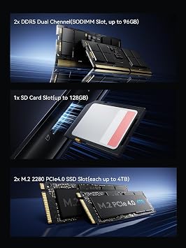 AtomMan G7 Ti Mini PC Core i9-14900HX (24C/32T, up to 5.8GHz) Barebone Version Without RAM/SSD/OS Gaming PC, HDMI2.1+USB4 Output, 2X SSD Slot, 3X USB3.2, WiFi 7, BT5.4, RTX 4070 Graphics