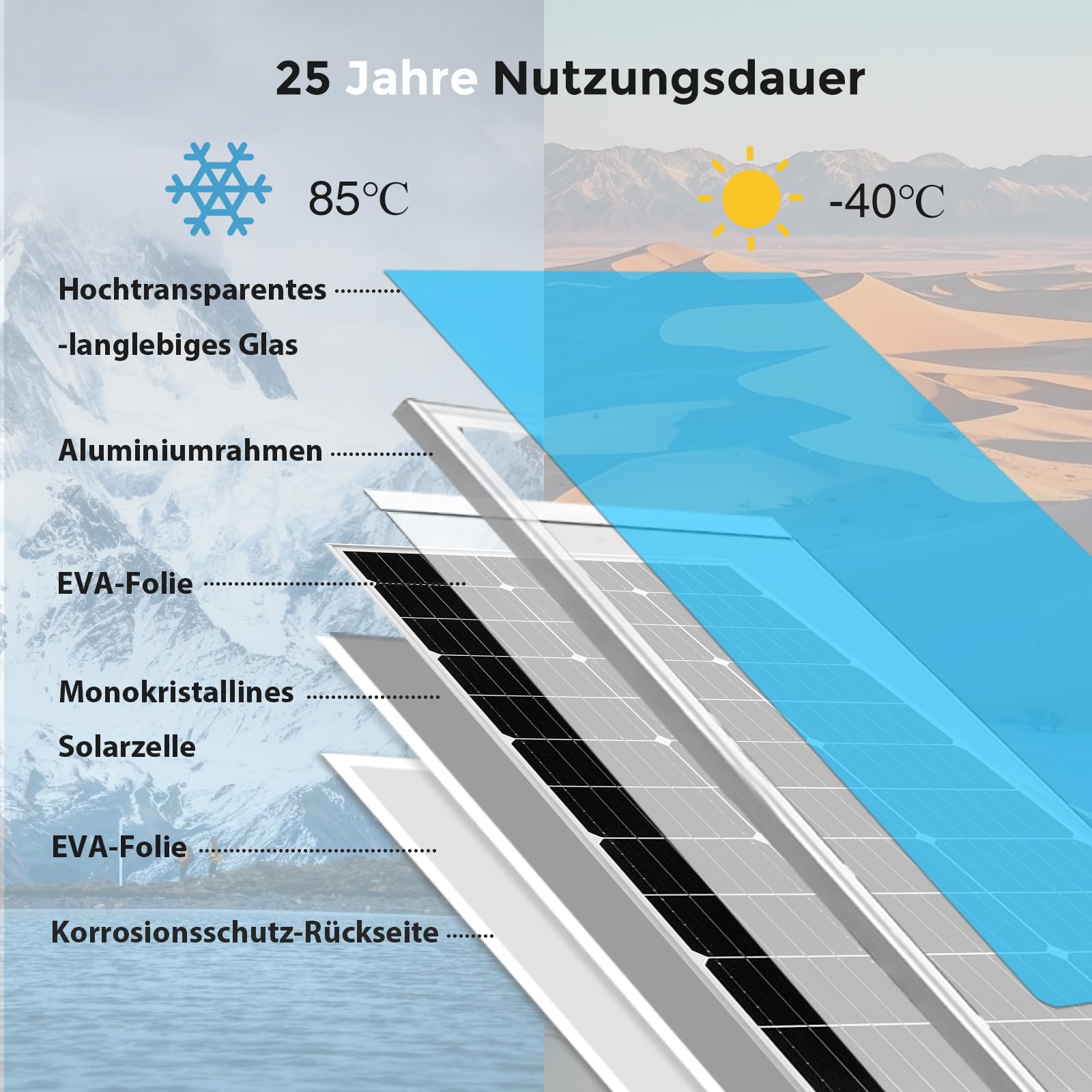 300W Solarpanel Kit Set 12V Monokristallines 2x150Watt Solarmodul+30A 12V/24V Solarladeregler + Solarkabel Solaranlage Wohnmobil Komplettset 12v für Batterien Häuser Balkon Wohnwagen Dach