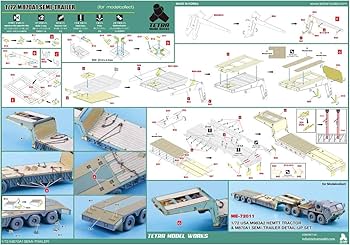 みもとら Amazon | テトラモデルワークス 1/35 MEシリーズ アメリカ陸軍