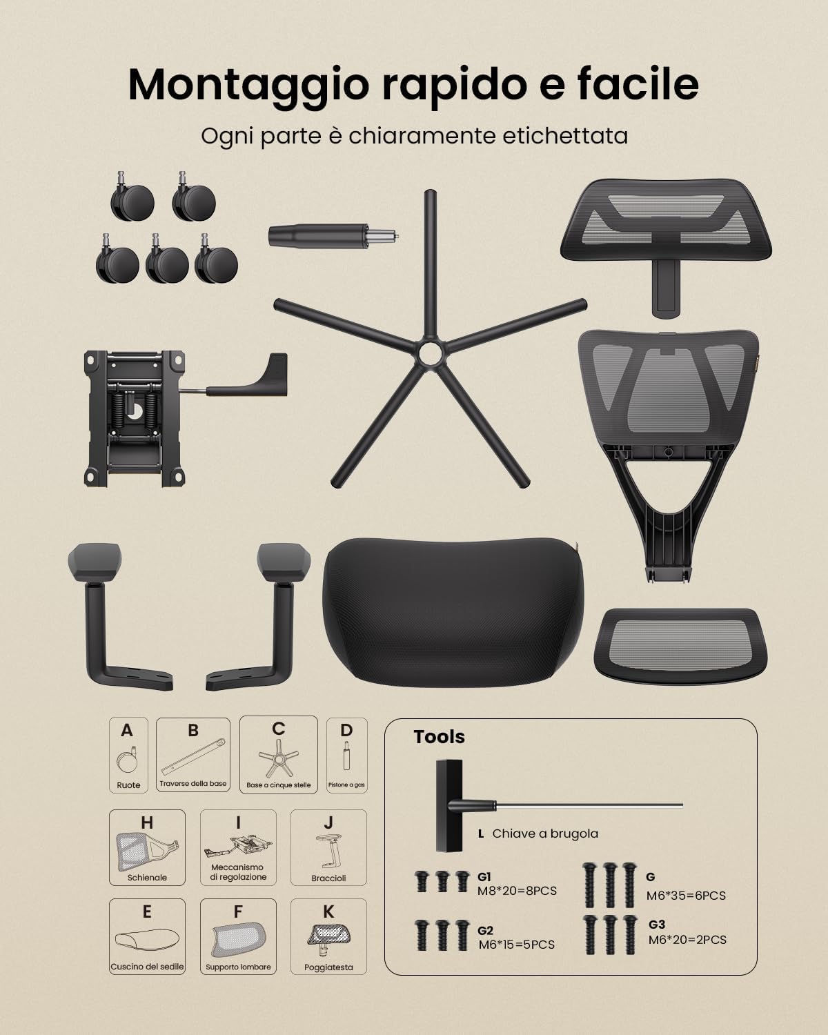 ProtoArc EC100 Sedia da Ufficio Ergonomica – Sedia da Scrivania con Cuscino a Molla da 10 cm, Supporto Lombare, Braccioli e Poggiatesta Regolabili, Sedia Girevole in Rete per Casa e Ufficio, Nera